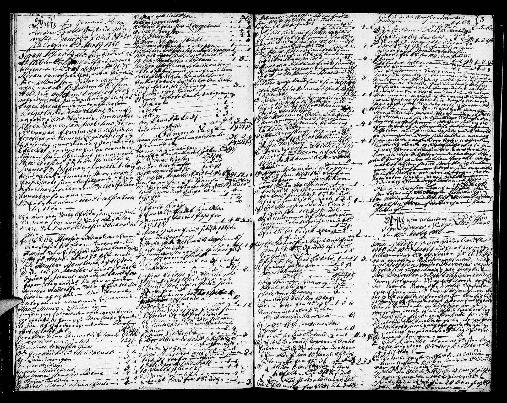 Sunnhordland sorenskrivar, SAB/A-2401/1/H/Ha/Haa/L0009: Skifteprotokollar. Register i protokoll. Fol. 639- ut, 1780-1783, p. 2b-3a