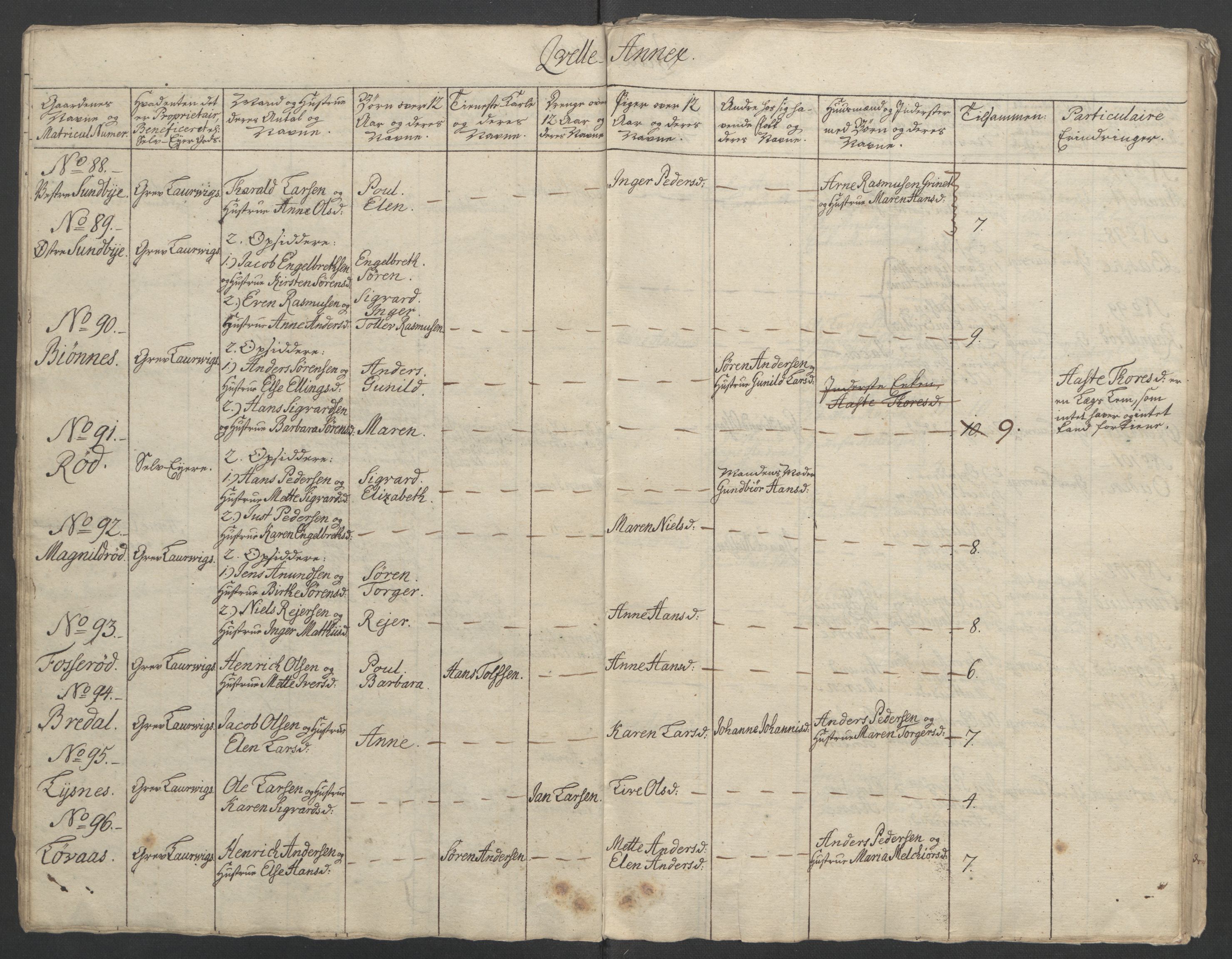 Rentekammeret inntil 1814, Reviderte regnskaper, Fogderegnskap, AV/RA-EA-4092/R33/L2033: Ekstraskatten Larvik grevskap, 1762-1764, p. 353