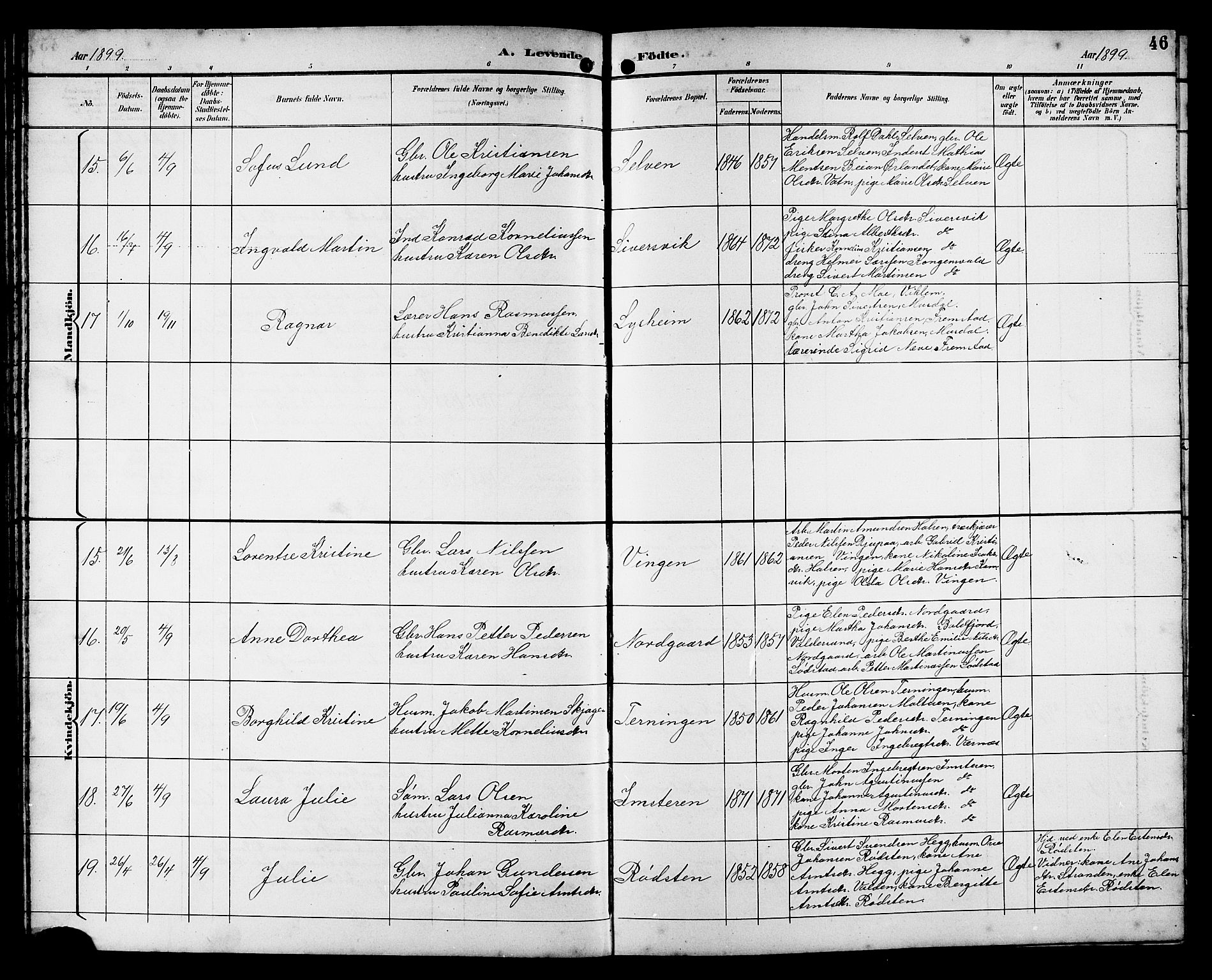 Ministerialprotokoller, klokkerbøker og fødselsregistre - Sør-Trøndelag, AV/SAT-A-1456/662/L0757: Parish register (copy) no. 662C02, 1892-1918, p. 46