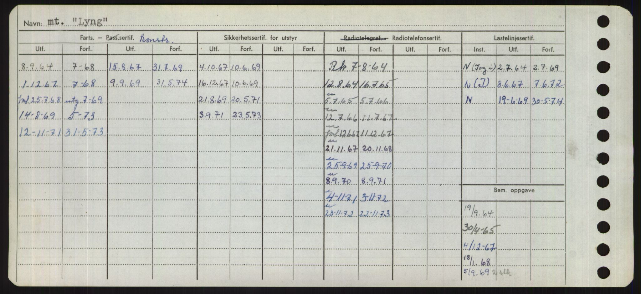 Sjøfartsdirektoratet med forløpere, Skipsmålingen, AV/RA-S-1627/H/Hd/L0023: Fartøy, Lia-Løv, p. 454