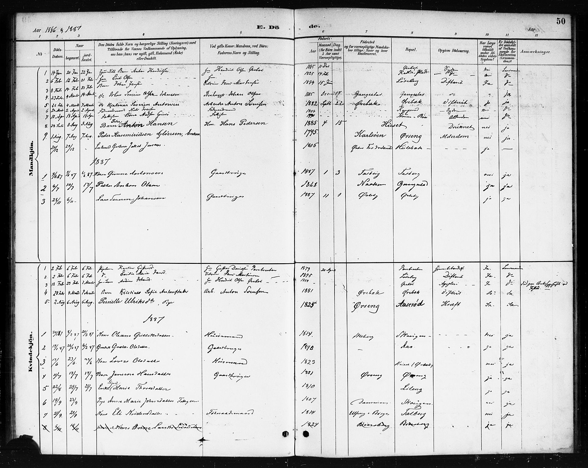 Skjeberg prestekontor Kirkebøker, AV/SAO-A-10923/F/Fb/L0001: Parish register (official) no. II 1, 1886-1894, p. 50