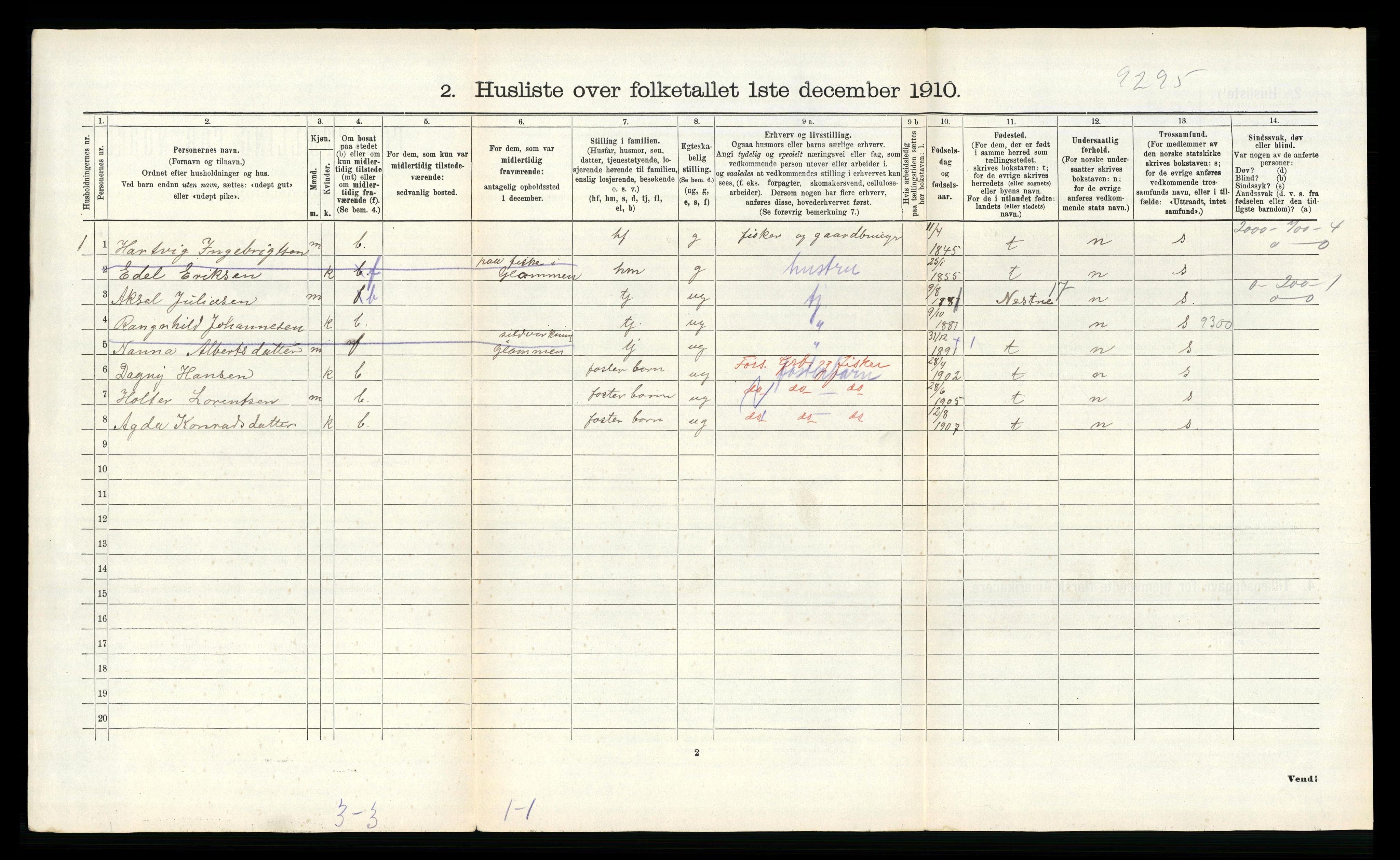 RA, 1910 census for Meløy, 1910, p. 509