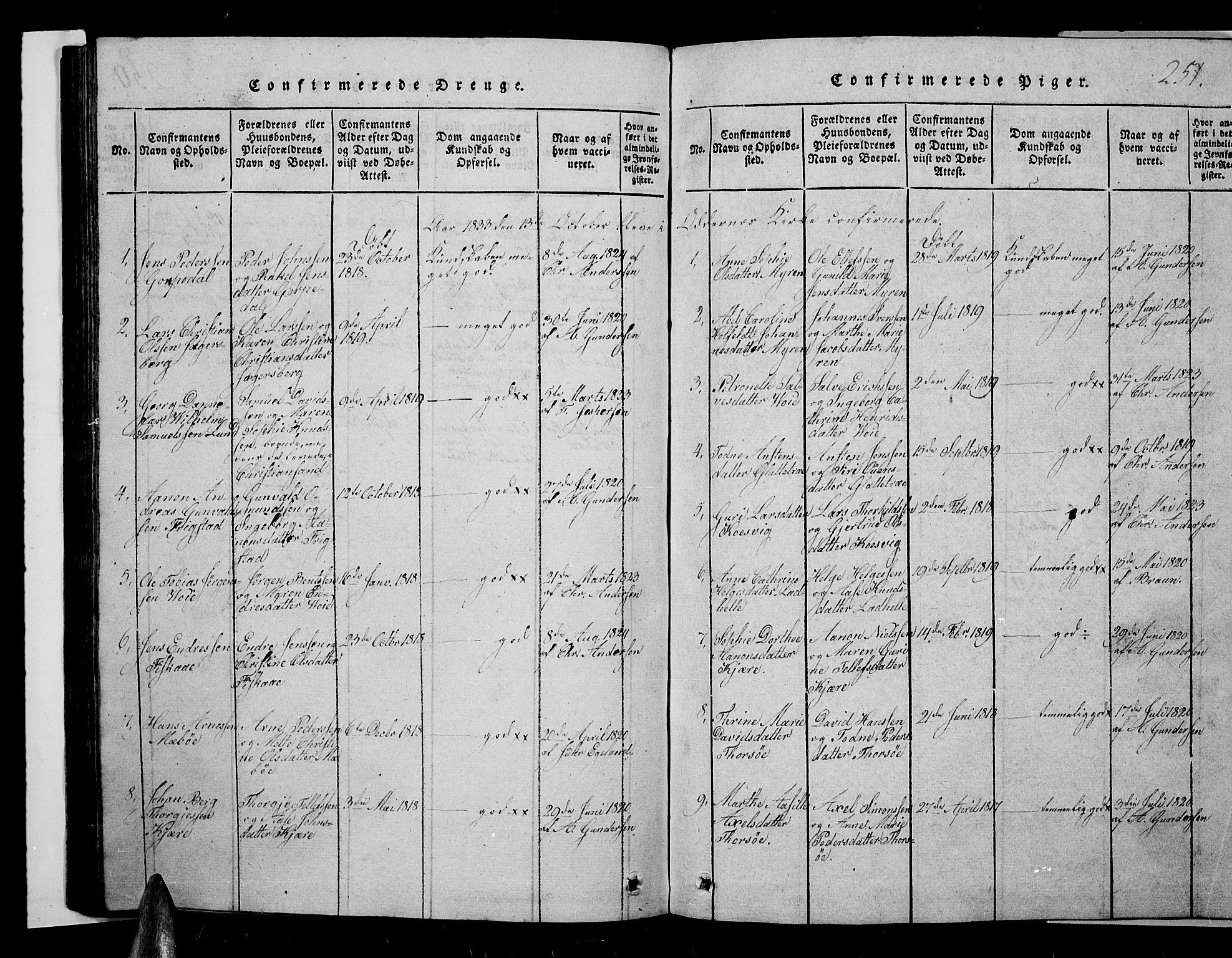 Oddernes sokneprestkontor, AV/SAK-1111-0033/F/Fb/Fba/L0003: Parish register (copy) no. B 3, 1820-1838, p. 251