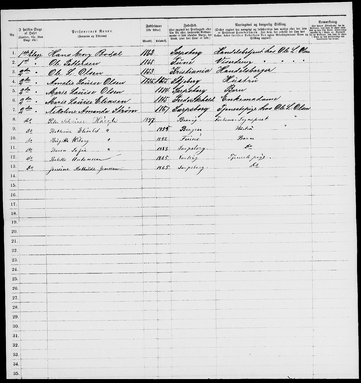 RA, 1885 census for 0102 Sarpsborg, 1885, p. 92