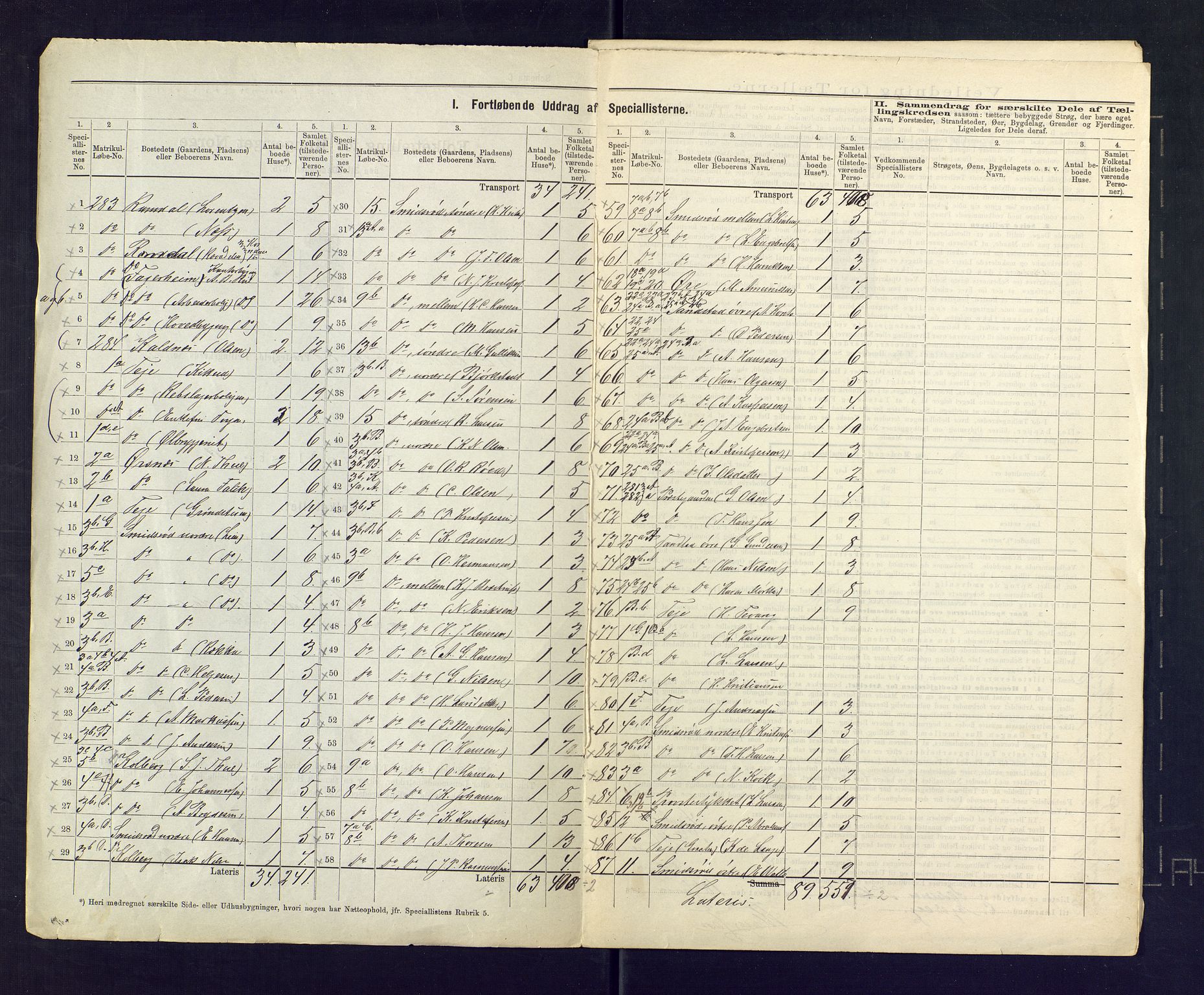 SAKO, 1875 census for 0722P Nøtterøy, 1875, p. 3