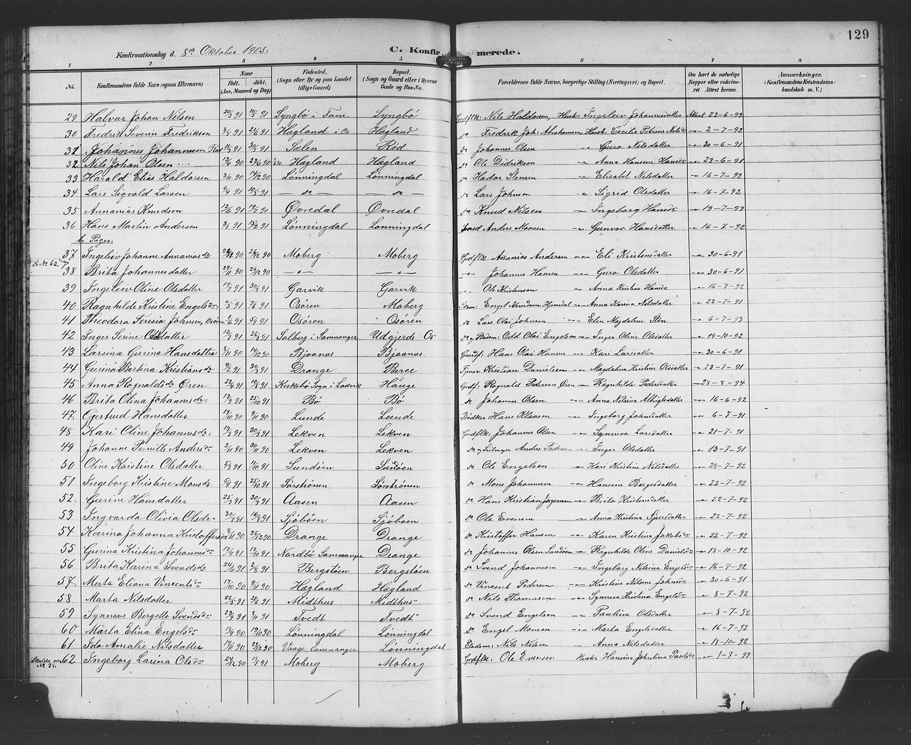 Os sokneprestembete, SAB/A-99929: Parish register (copy) no. A 3, 1897-1913, p. 129