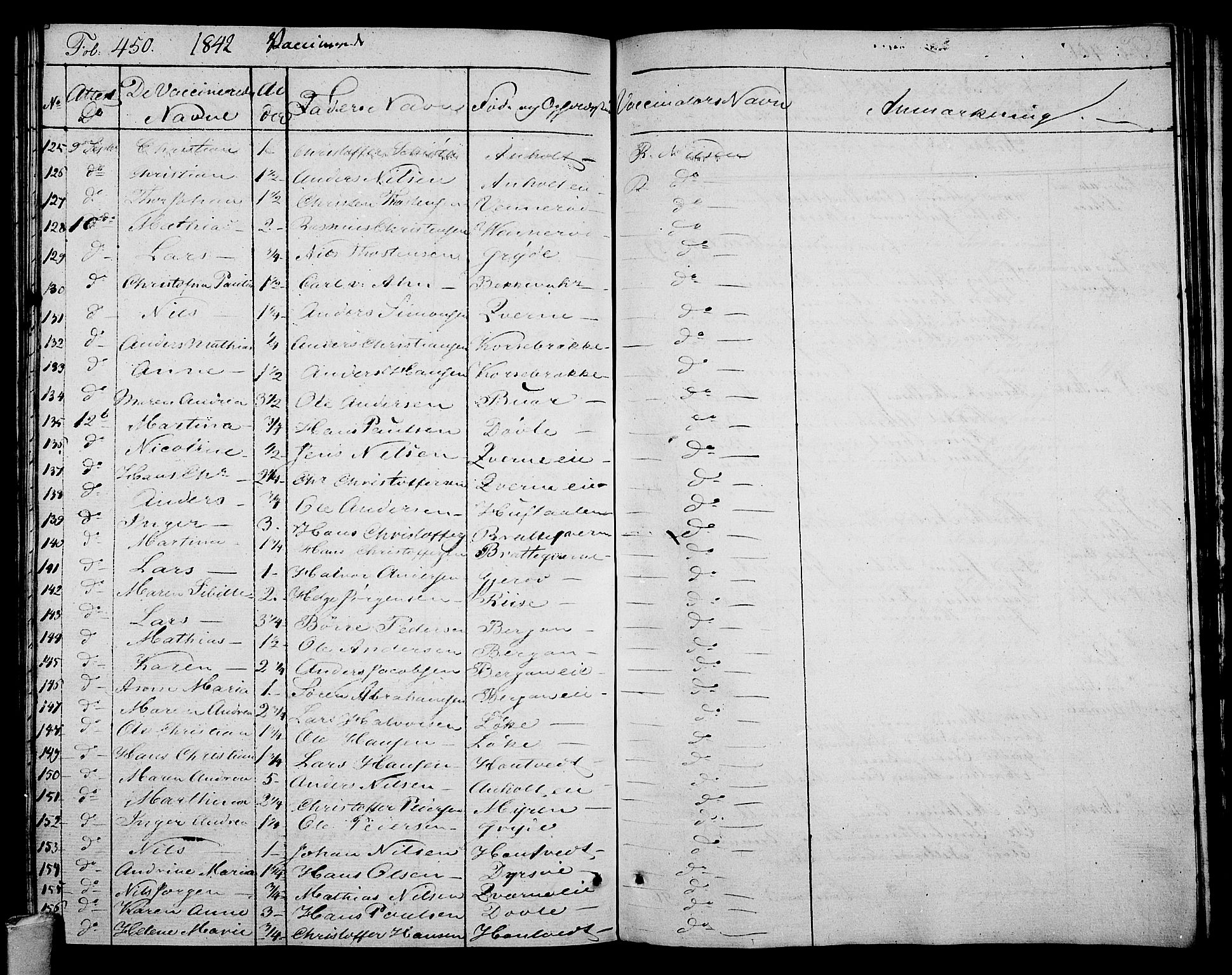 Stokke kirkebøker, AV/SAKO-A-320/F/Fa/L0006: Parish register (official) no. I 6, 1826-1843, p. 450