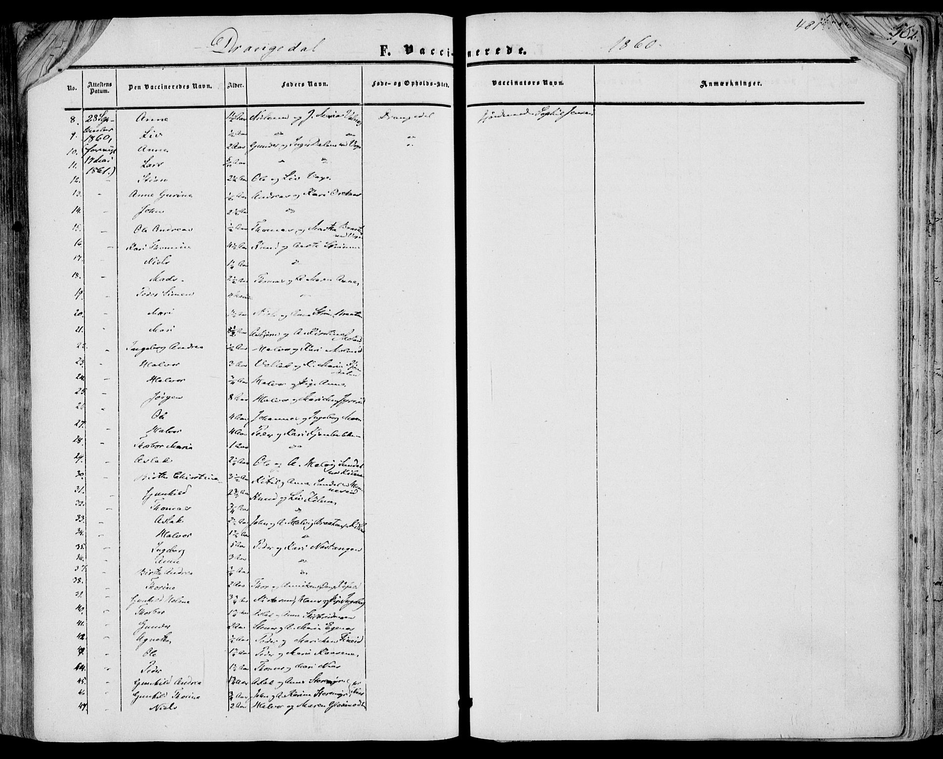 Drangedal kirkebøker, SAKO/A-258/F/Fa/L0008: Parish register (official) no. 8, 1857-1871, p. 481