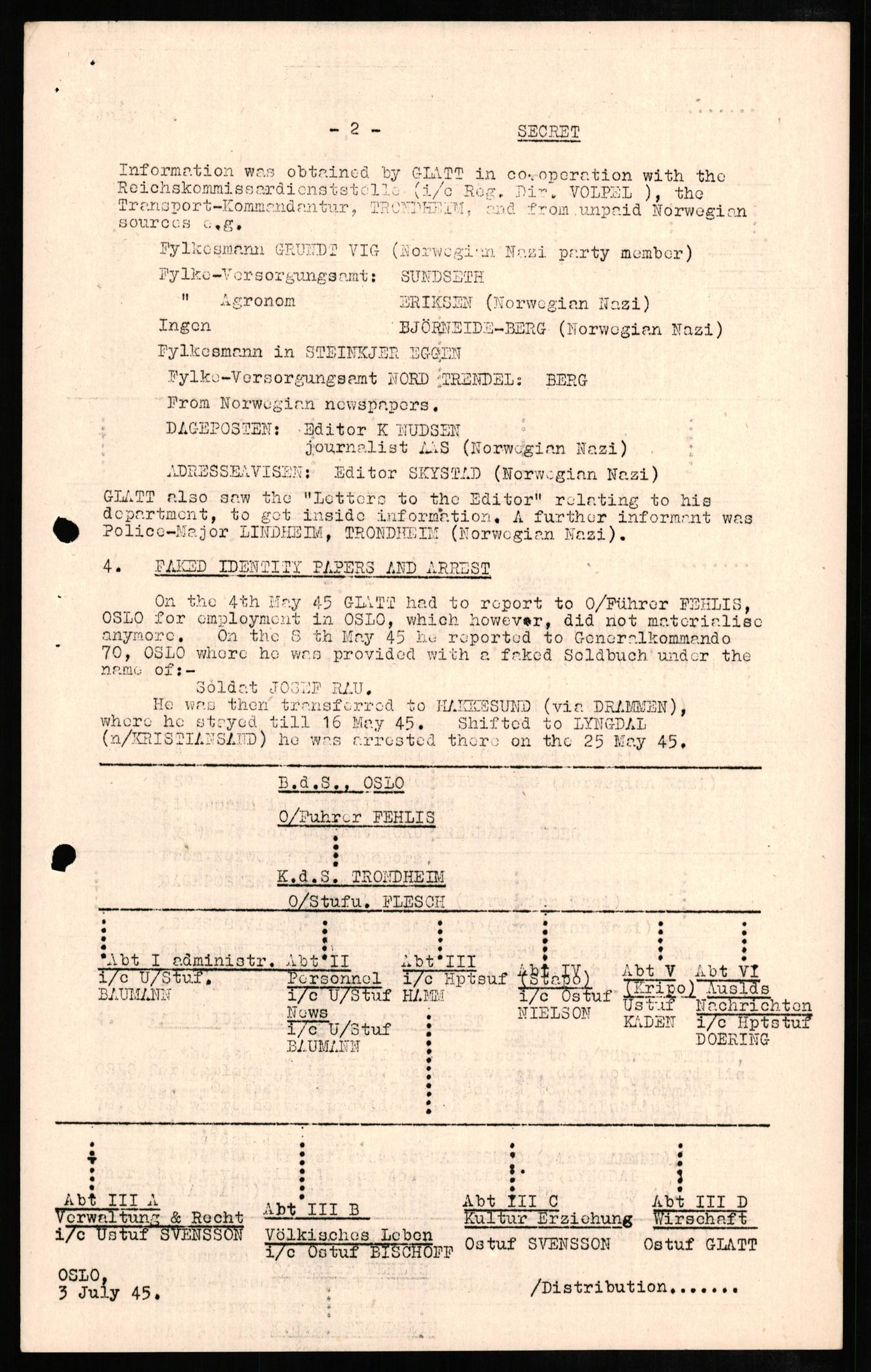 Forsvaret, Forsvarets overkommando II, AV/RA-RAFA-3915/D/Db/L0009: CI Questionaires. Tyske okkupasjonsstyrker i Norge. Tyskere., 1945-1946, p. 520