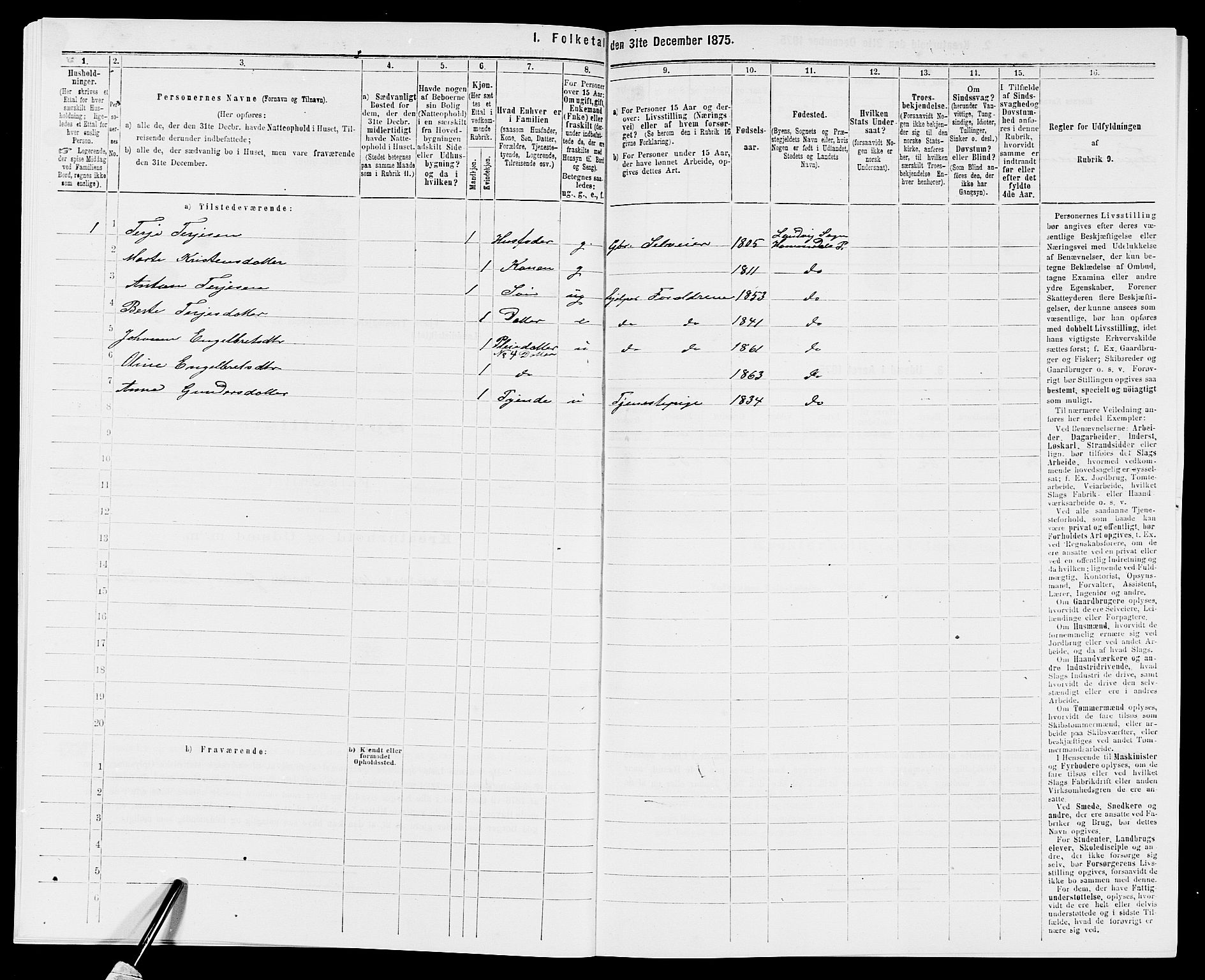 SAK, 1875 census for 0923L Fjære/Fjære, 1875, p. 84