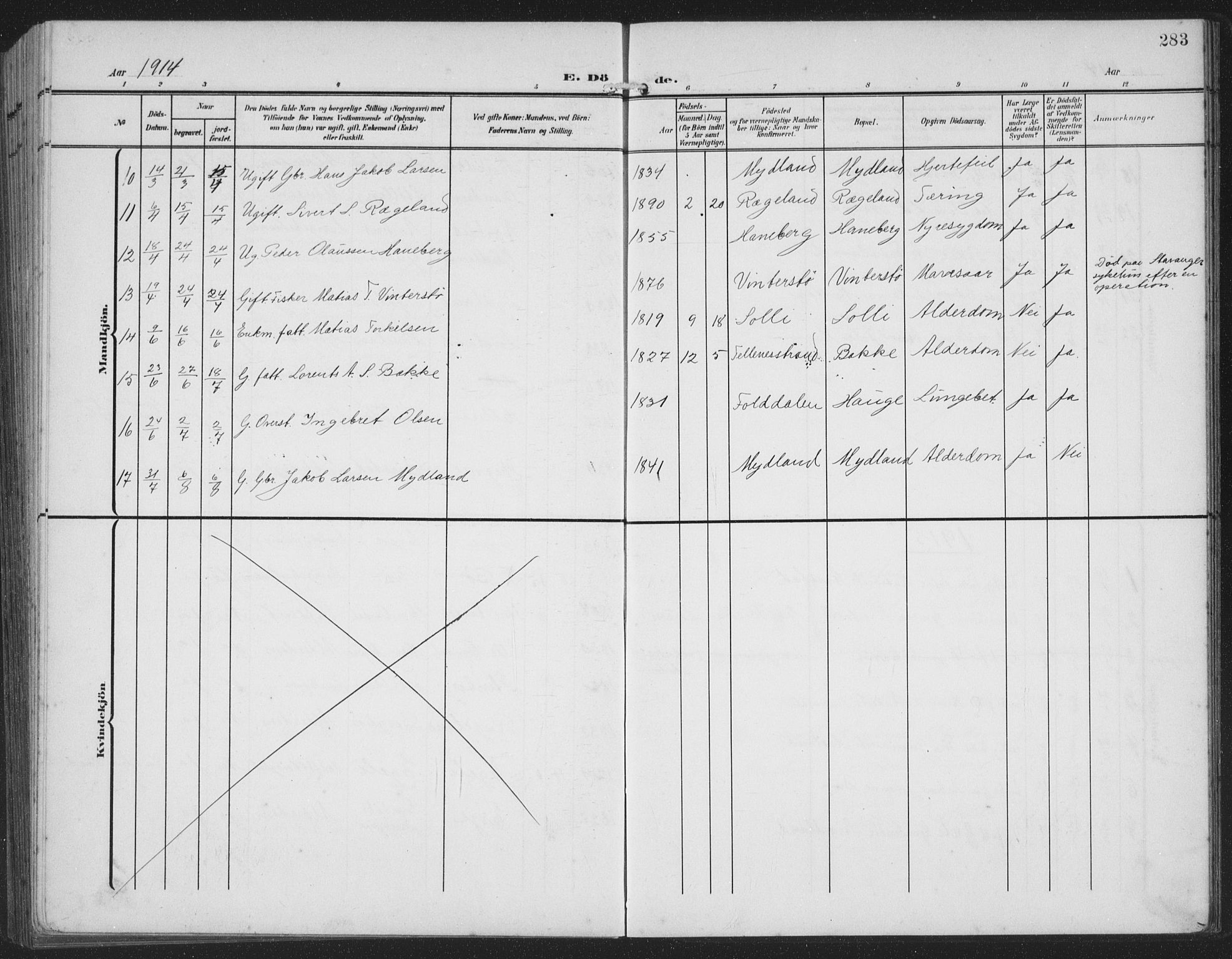 Sokndal sokneprestkontor, AV/SAST-A-101808: Parish register (copy) no. B 8, 1908-1934, p. 283