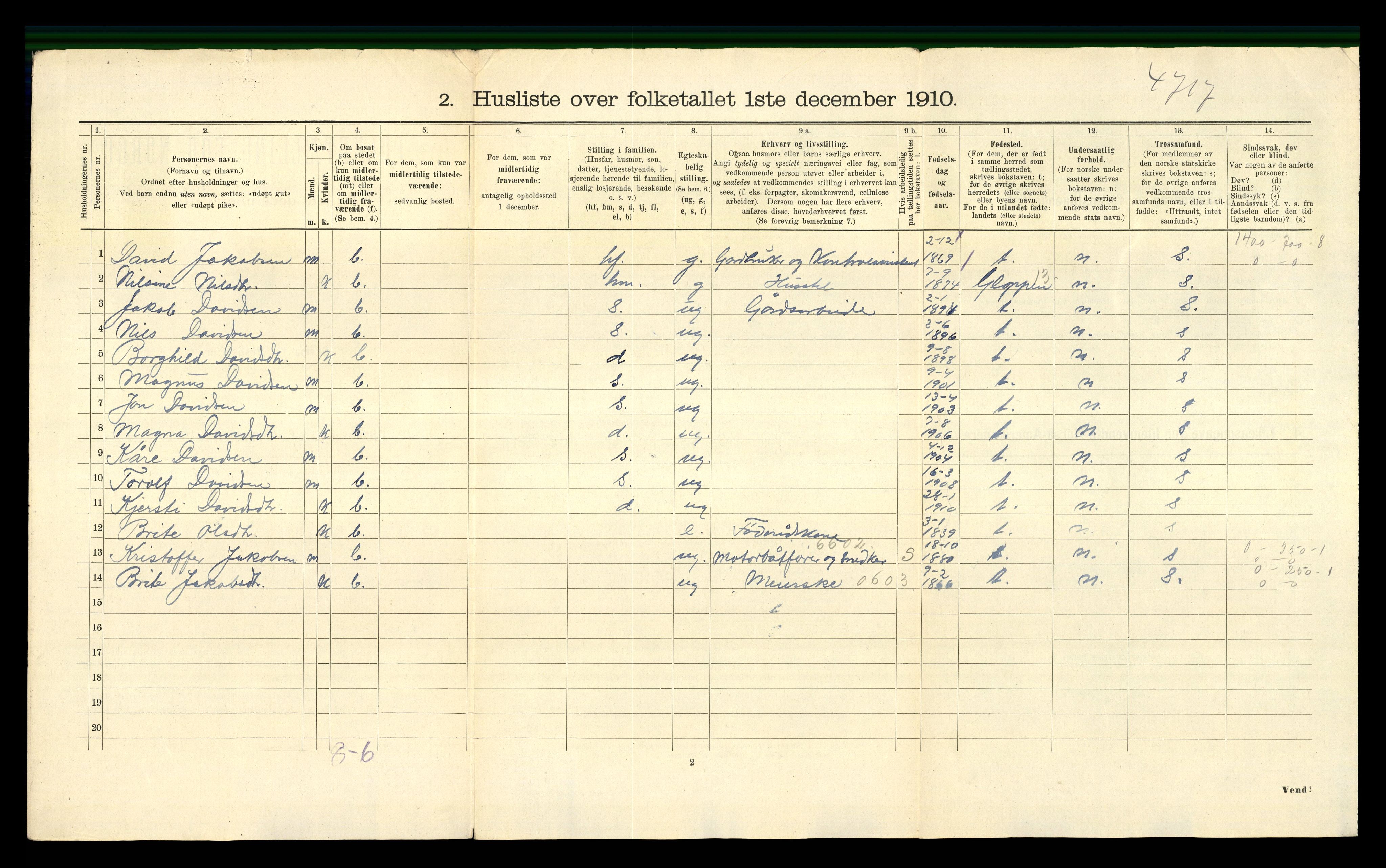 RA, 1910 census for Breim, 1910, p. 559