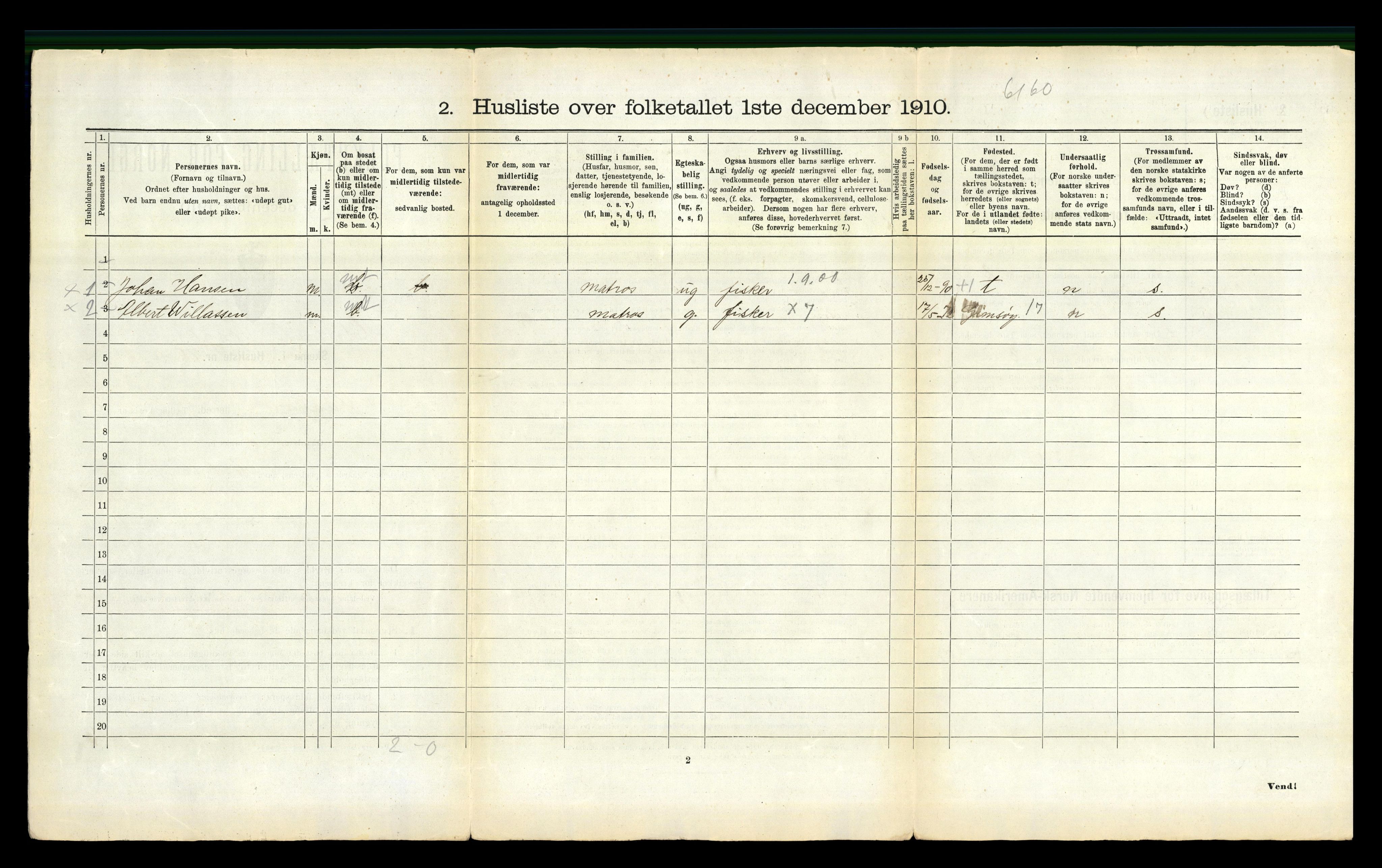 RA, 1910 census for Vågan, 1910, p. 264