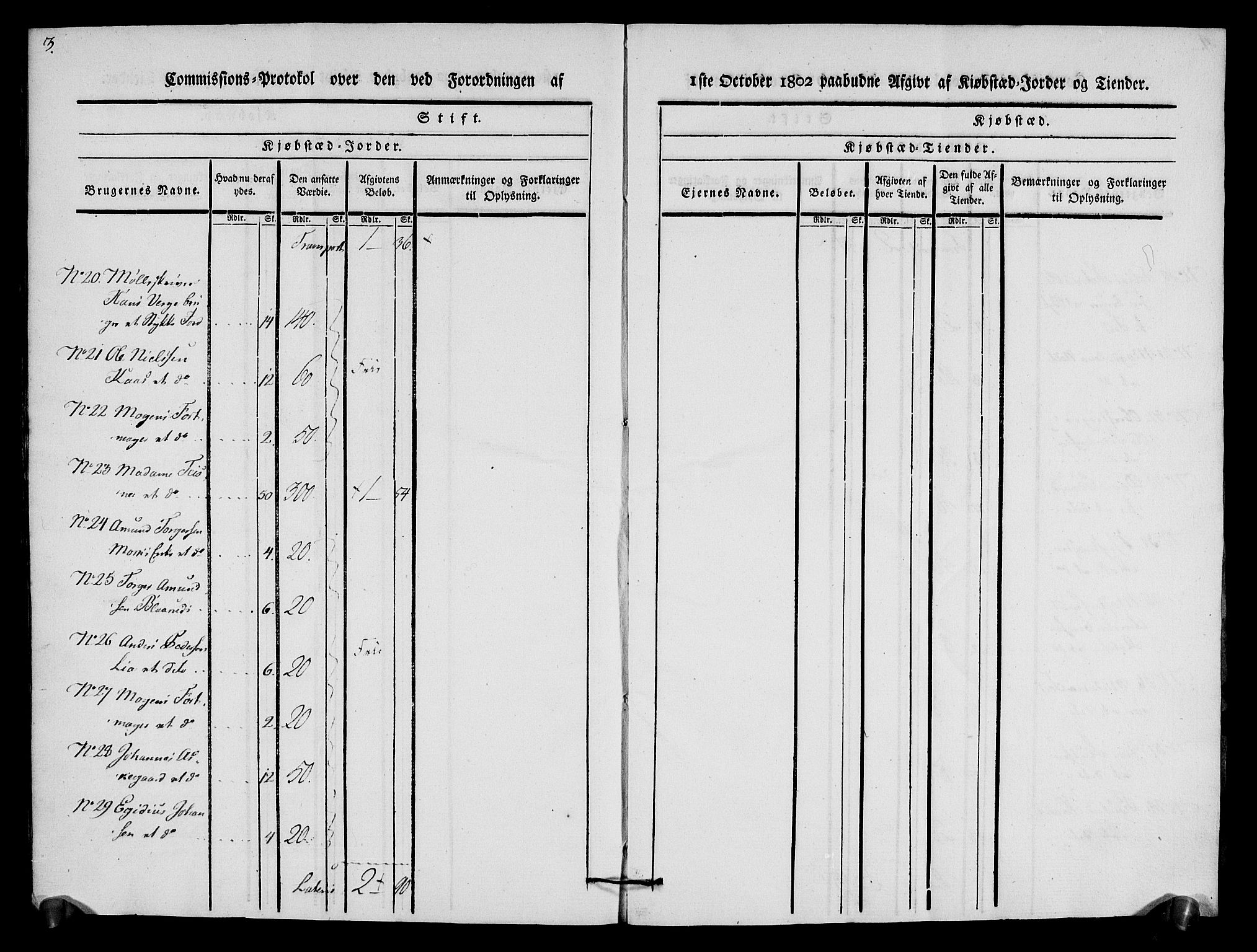 Rentekammeret inntil 1814, Realistisk ordnet avdeling, AV/RA-EA-4070/N/Ne/Nea/L0056c: Numedal og Sandsvær fogderi. Kommisjonsprotokoll for Kongsberg bergstad, 1803, p. 5