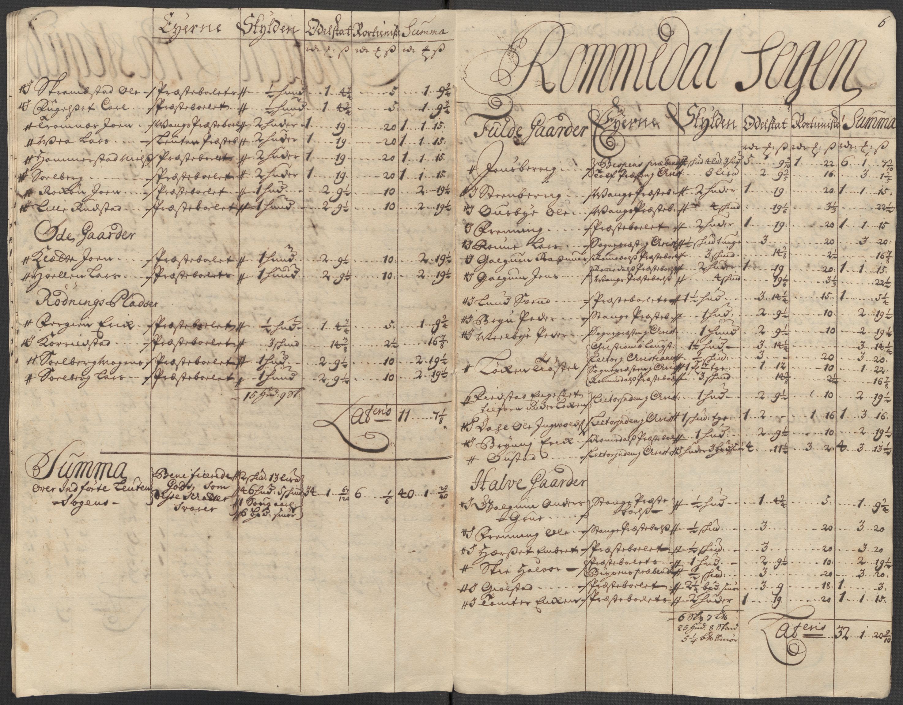 Rentekammeret inntil 1814, Reviderte regnskaper, Fogderegnskap, AV/RA-EA-4092/R16/L1050: Fogderegnskap Hedmark, 1713, p. 249