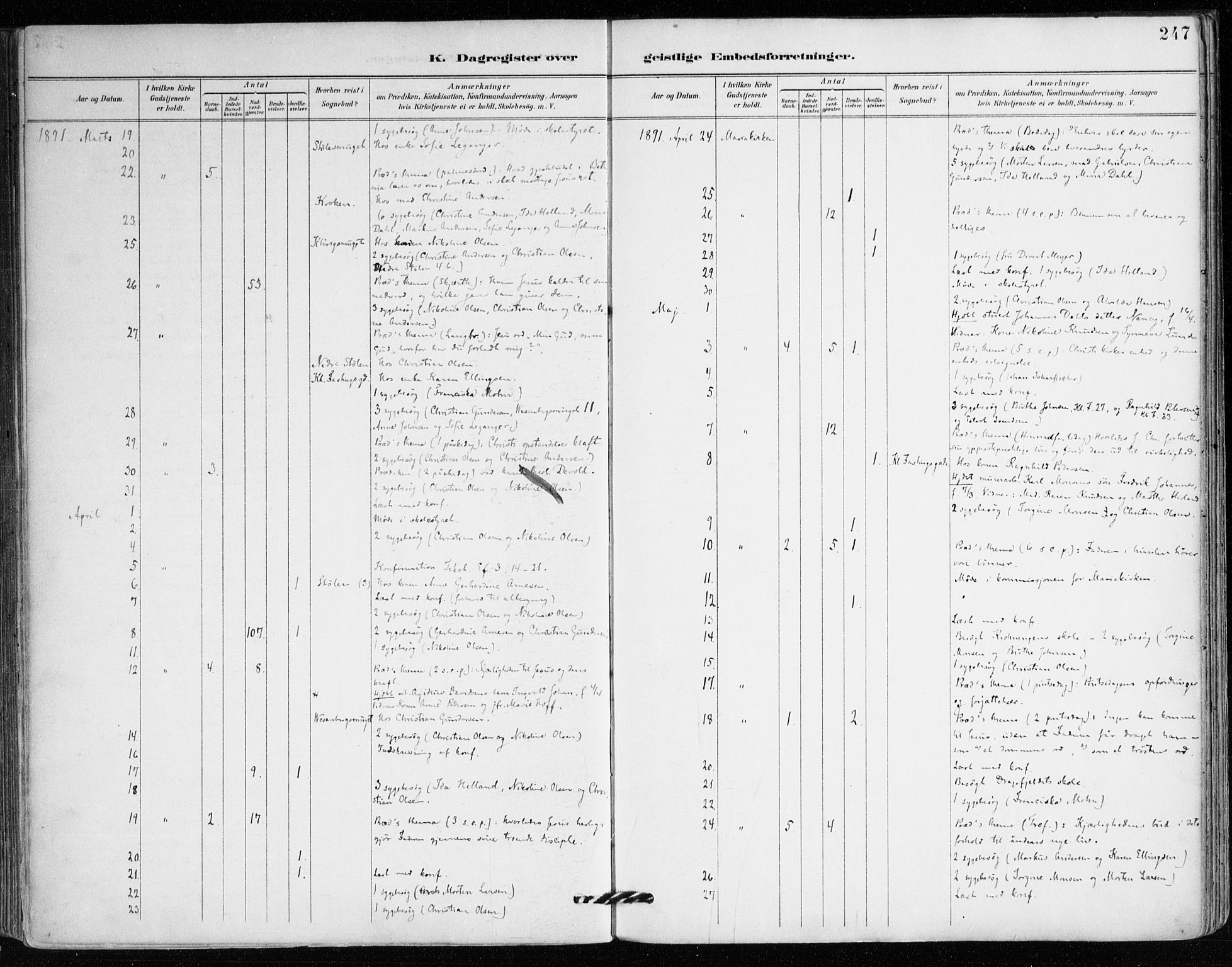 Mariakirken Sokneprestembete, AV/SAB-A-76901/H/Haa/L0008: Parish register (official) no. A 8, 1893-1942, p. 247