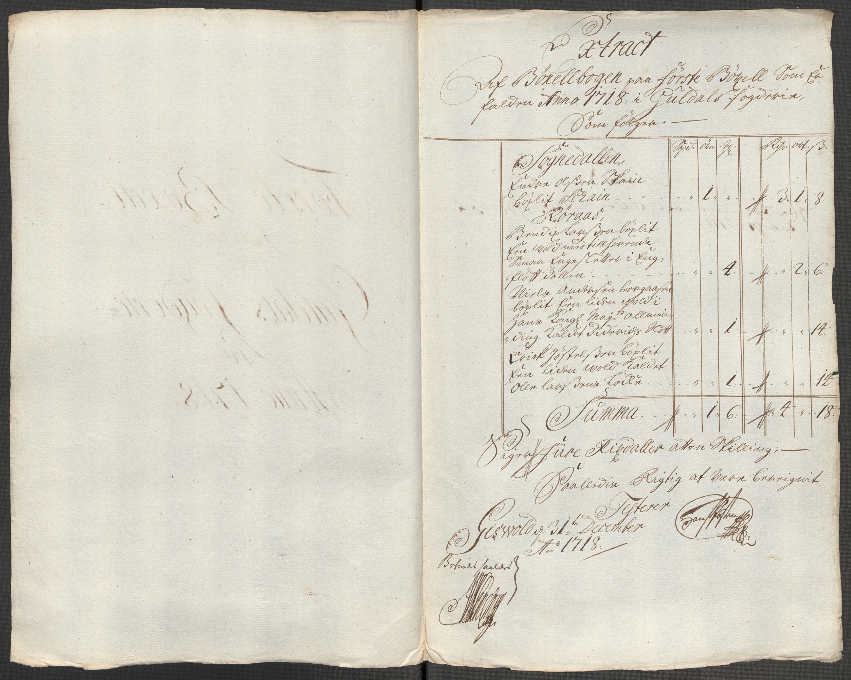 Rentekammeret inntil 1814, Reviderte regnskaper, Fogderegnskap, RA/EA-4092/R60/L3972: Fogderegnskap Orkdal og Gauldal, 1718, p. 115