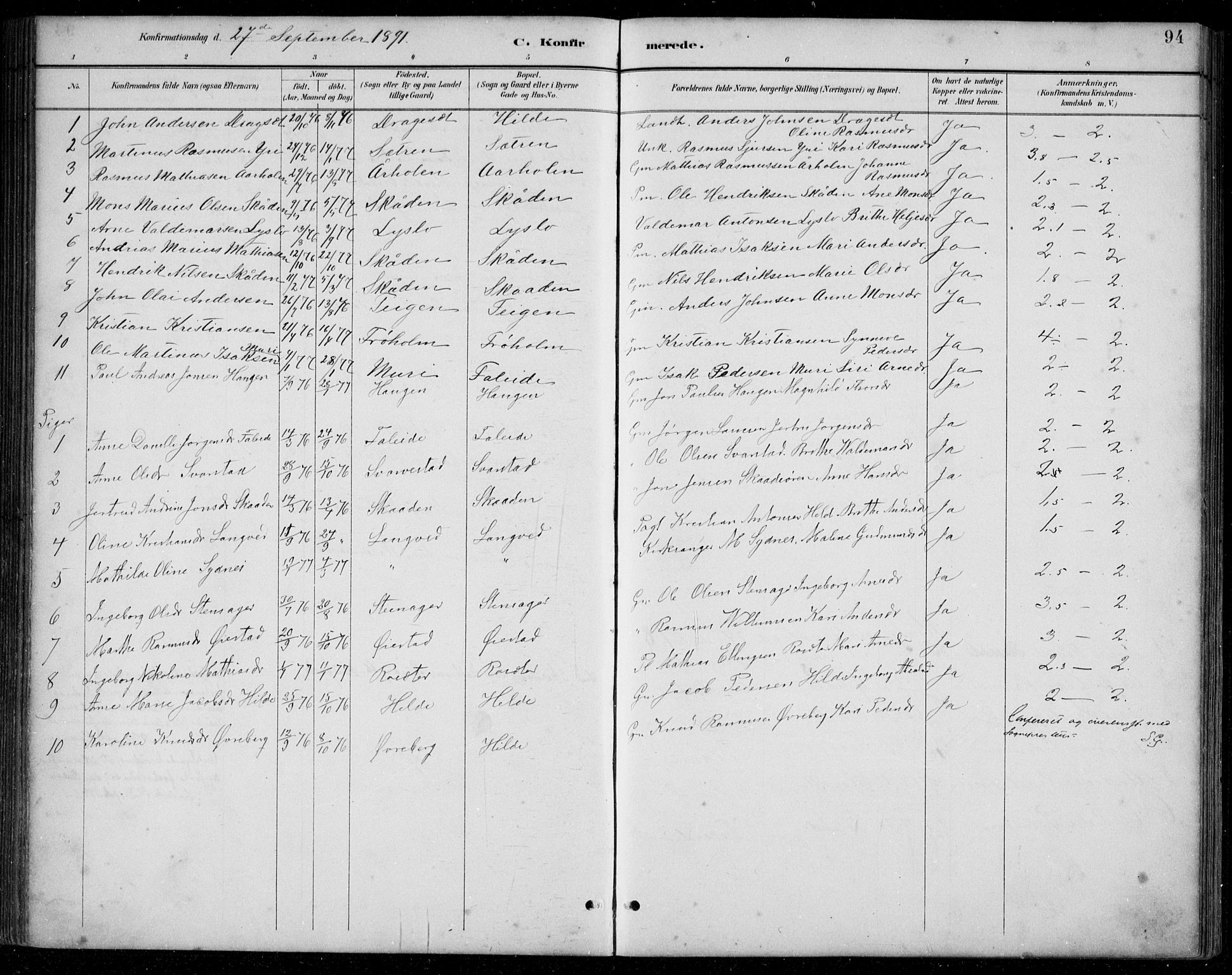 Innvik sokneprestembete, AV/SAB-A-80501: Parish register (copy) no. A 3, 1886-1912, p. 94