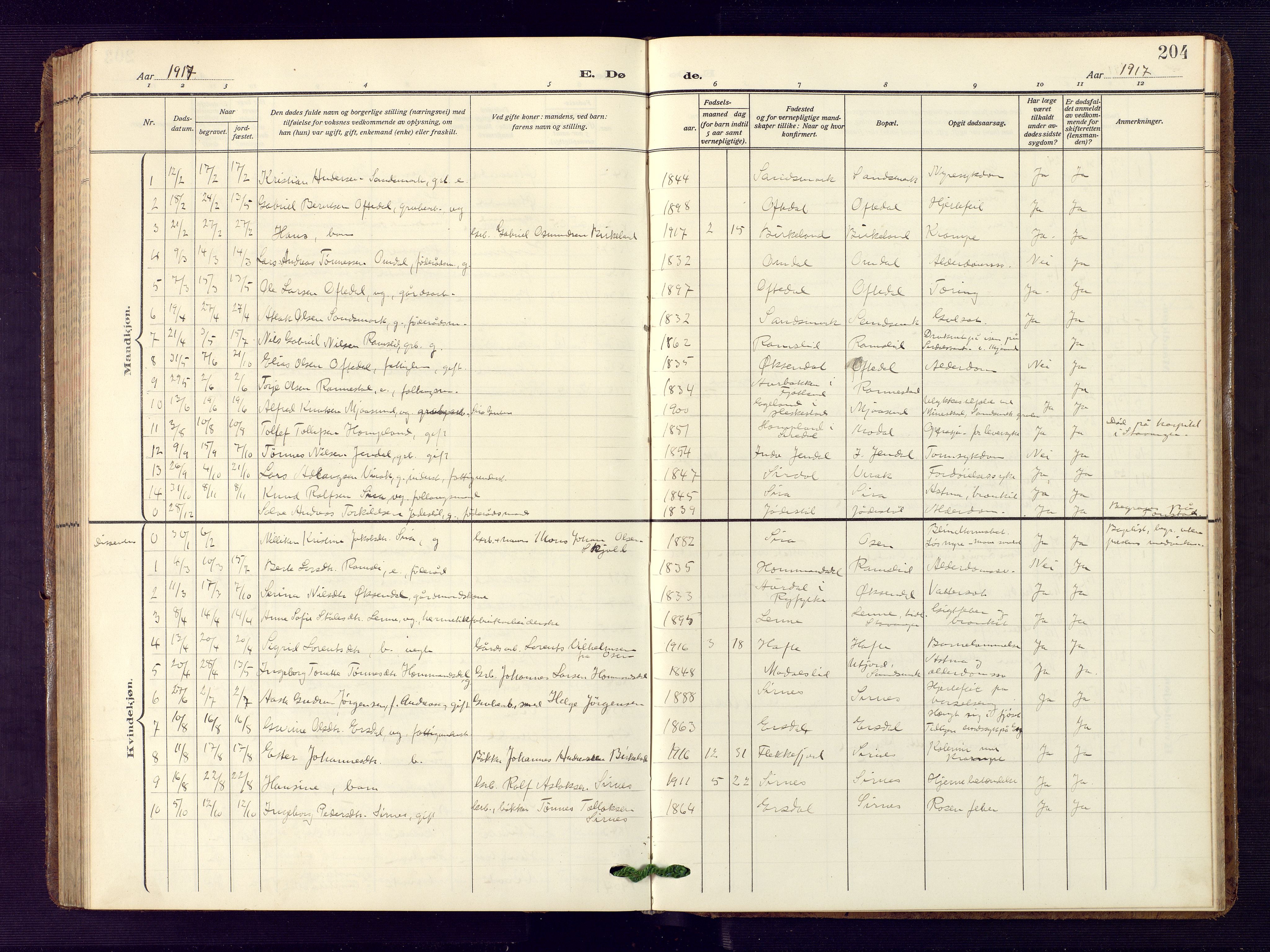 Bakke sokneprestkontor, SAK/1111-0002/F/Fb/Fba/L0004: Parish register (copy) no. B 4, 1911-1946, p. 204