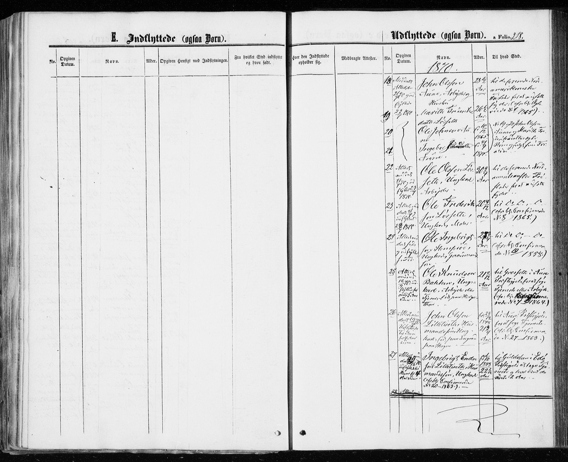 Ministerialprotokoller, klokkerbøker og fødselsregistre - Møre og Romsdal, AV/SAT-A-1454/598/L1067: Parish register (official) no. 598A01, 1858-1871, p. 218