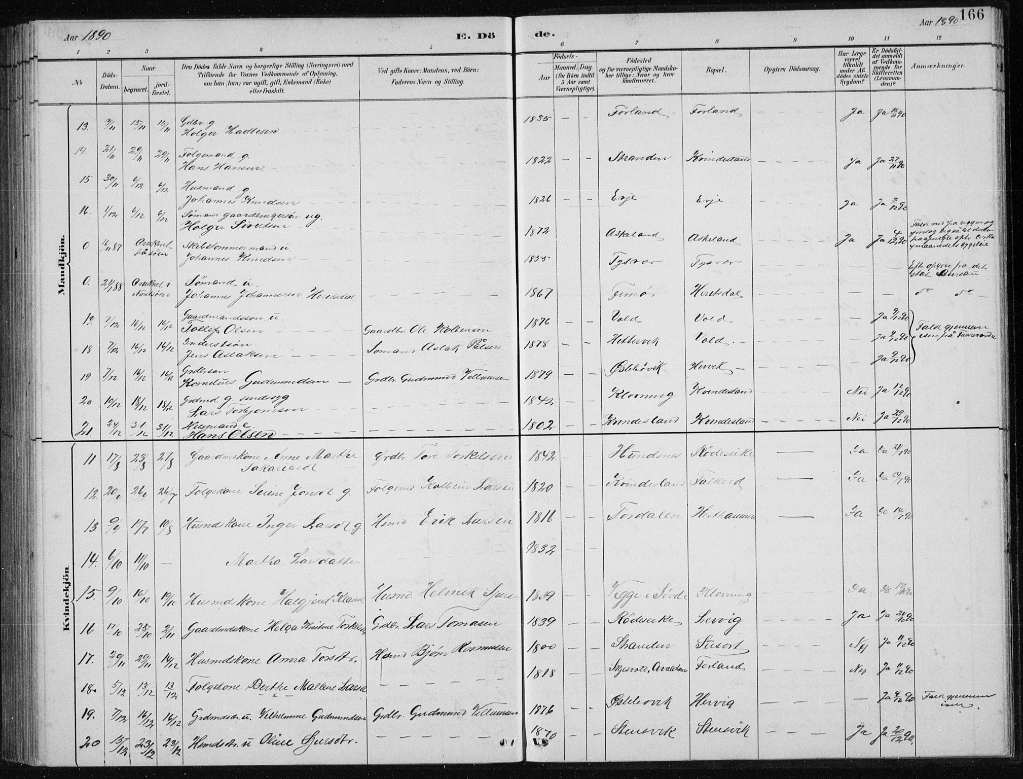 Tysvær sokneprestkontor, SAST/A -101864/H/Ha/Hab/L0004: Parish register (copy) no. B 4, 1883-1896, p. 166