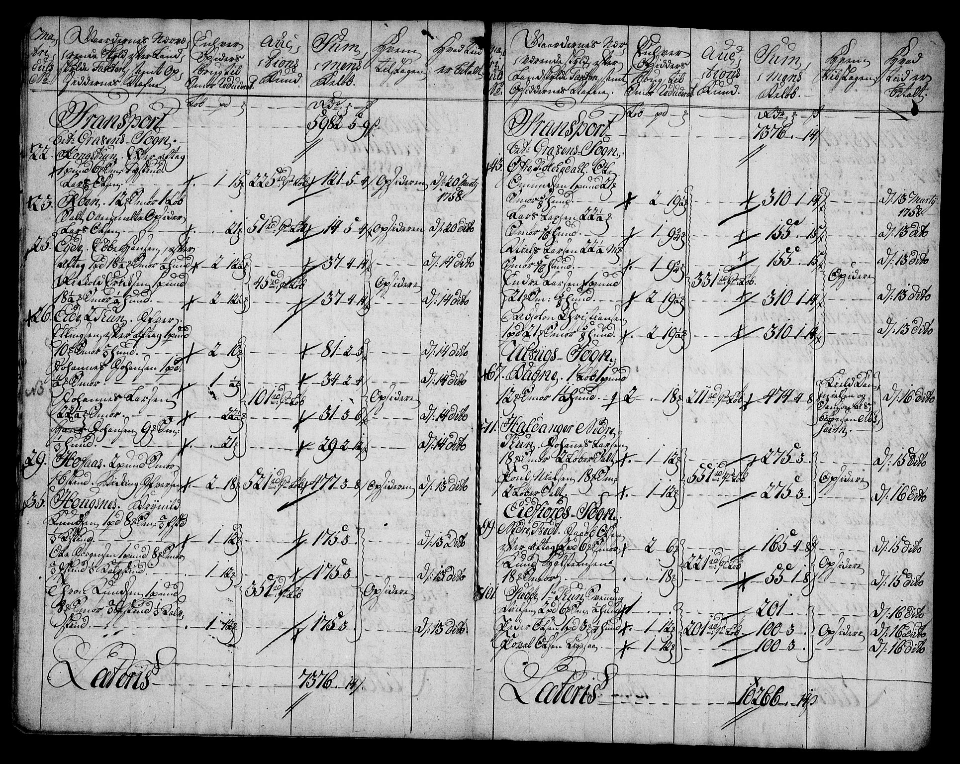 Rentekammeret inntil 1814, Realistisk ordnet avdeling, AV/RA-EA-4070/On/L0005: [Jj 6]: Forskjellige dokumenter om Halsnøy klosters gods, 1697-1770, p. 646