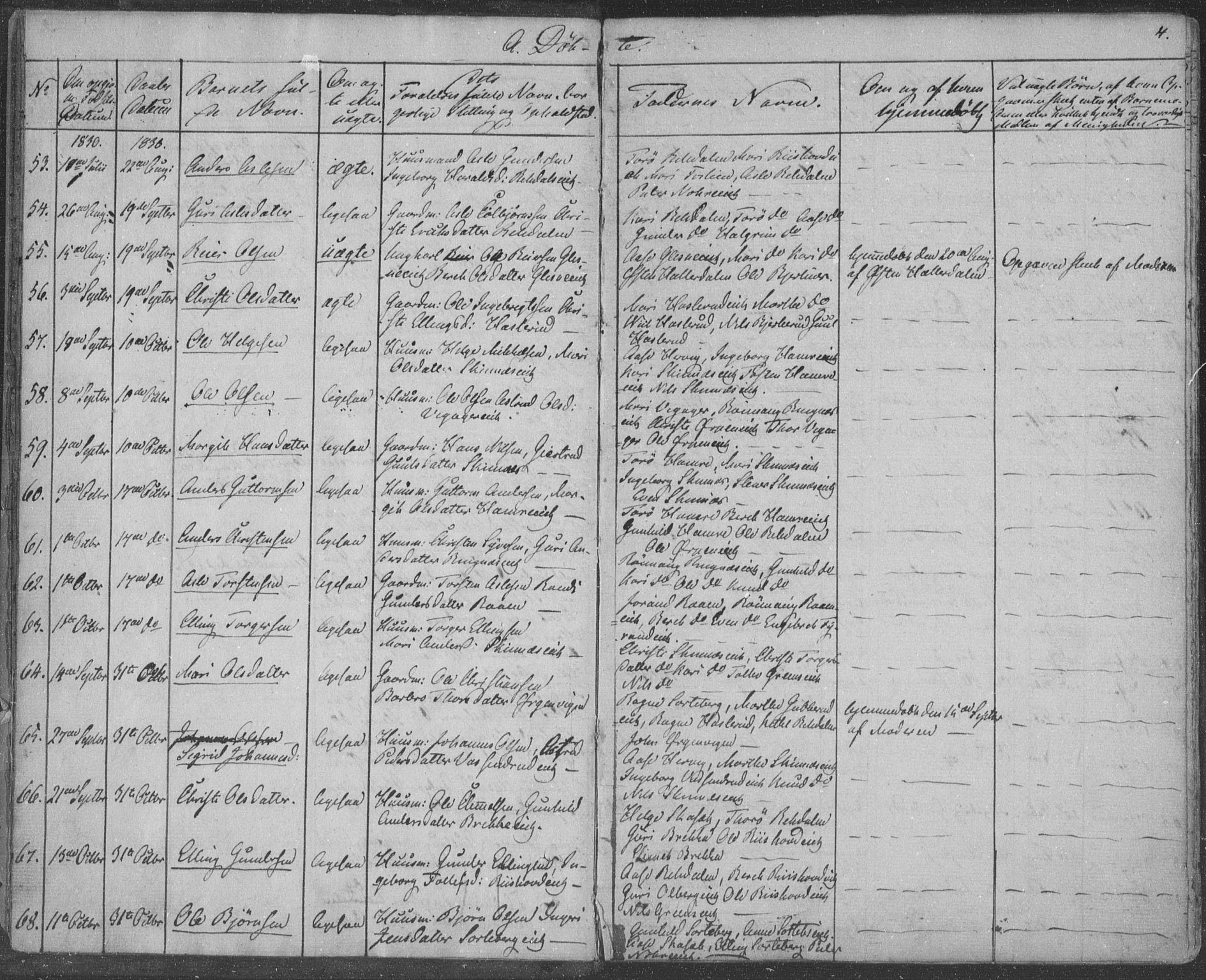 Krødsherad kirkebøker, AV/SAKO-A-19/F/Fa/L0002: Parish register (official) no. 2, 1829-1851, p. 4