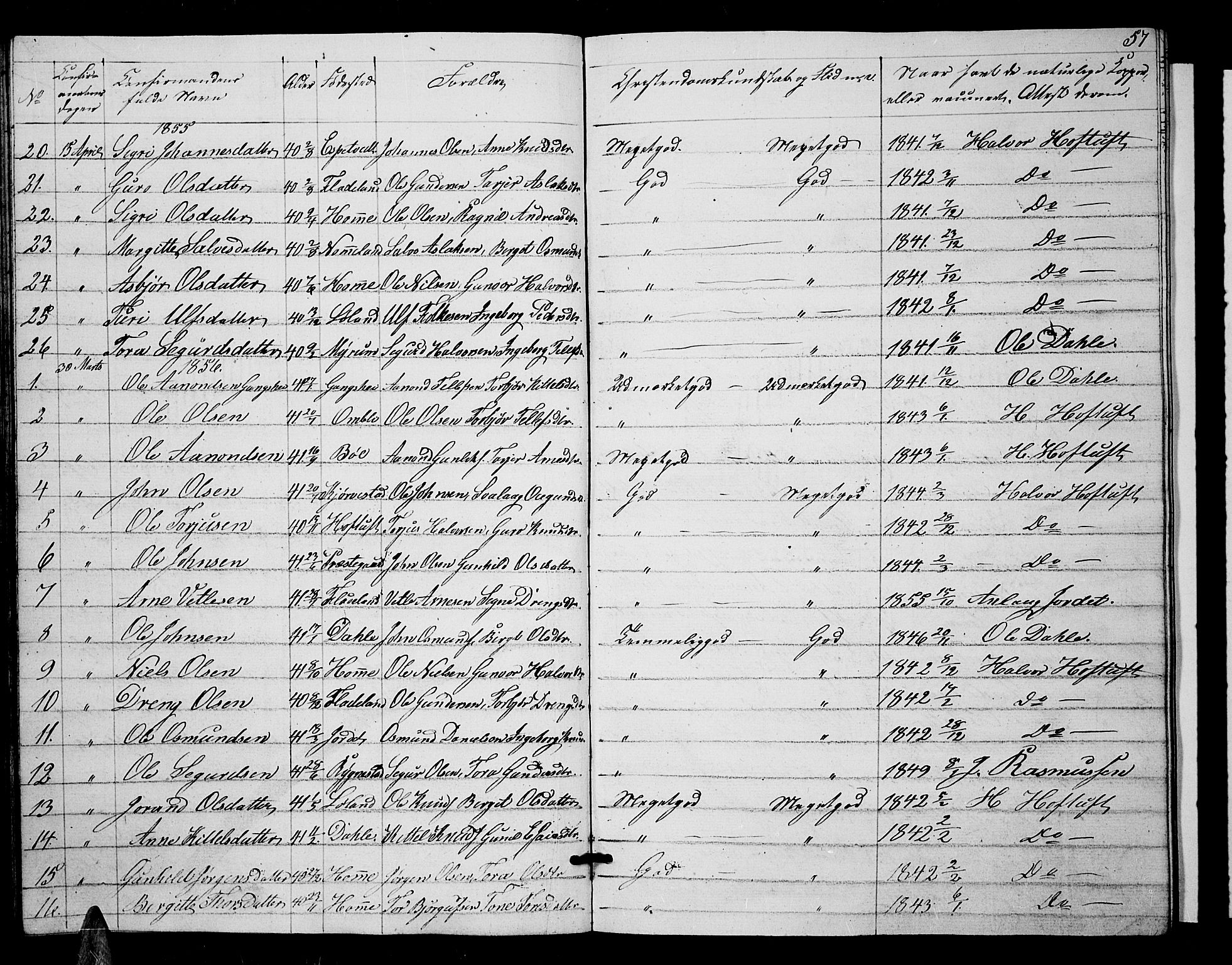 Valle sokneprestkontor, SAK/1111-0044/F/Fb/Fbc/L0002: Parish register (copy) no. B 2, 1848-1870, p. 57