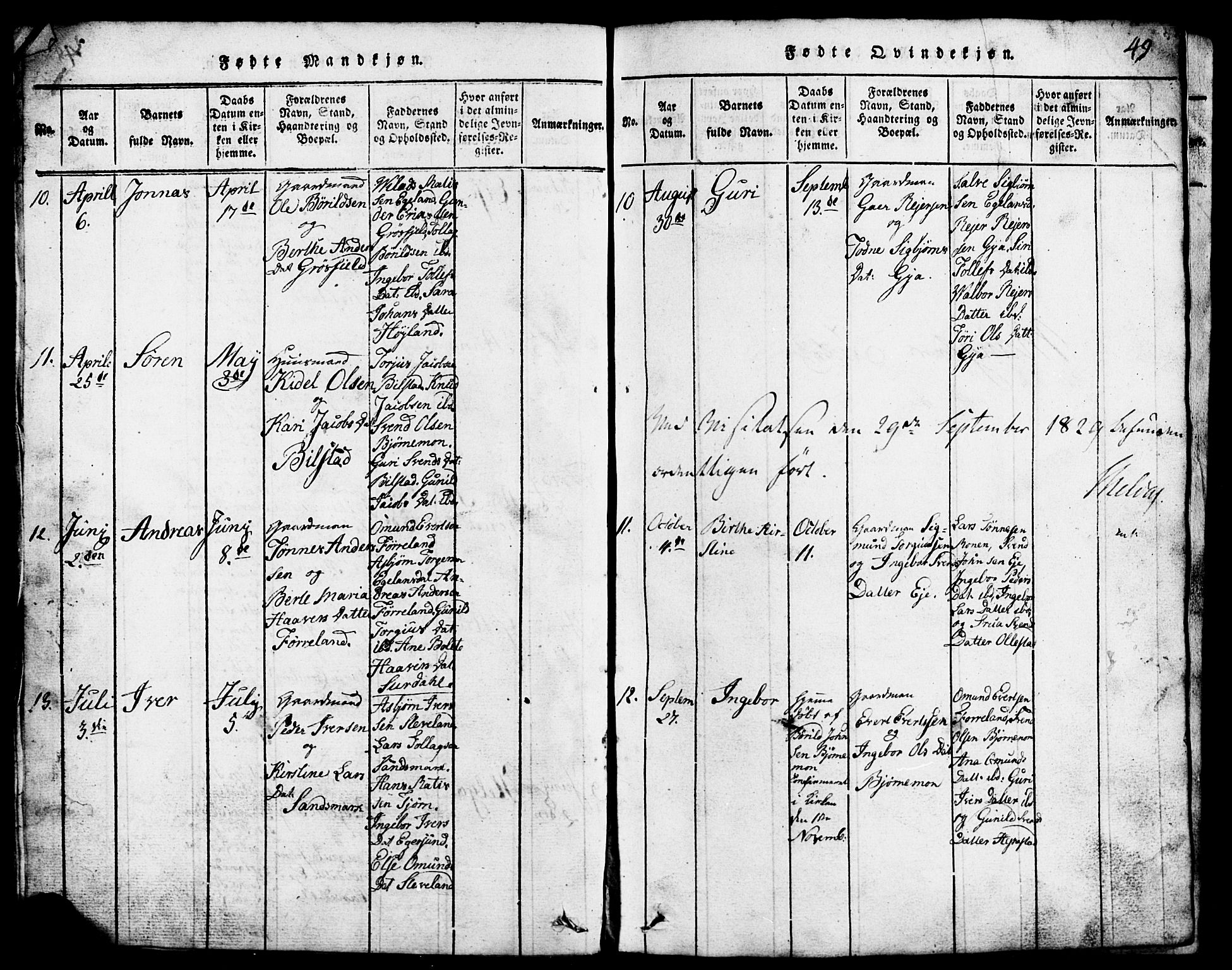 Lund sokneprestkontor, AV/SAST-A-101809/S07/L0001: Parish register (copy) no. B 1, 1815-1853, p. 49