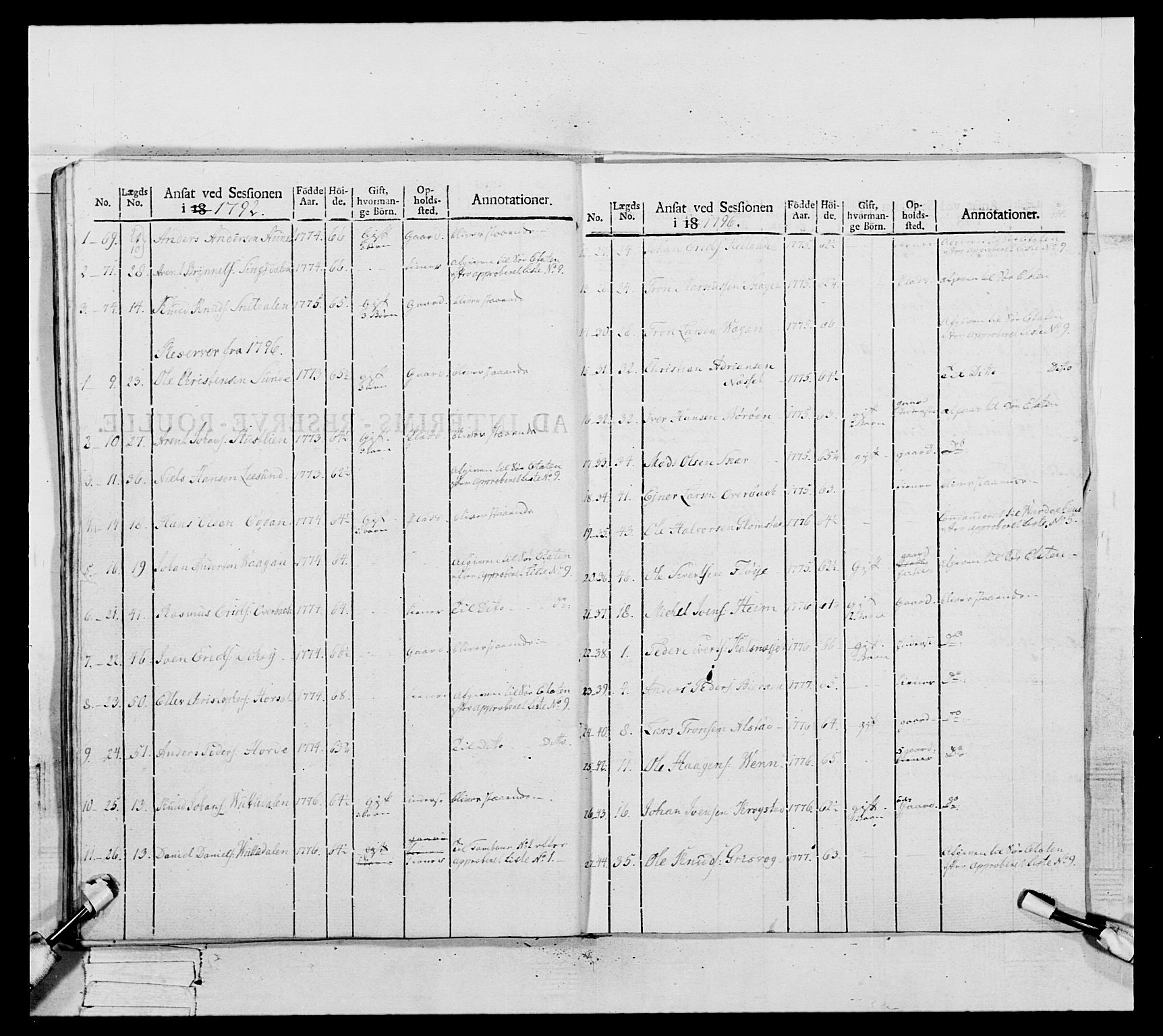 Generalitets- og kommissariatskollegiet, Det kongelige norske kommissariatskollegium, AV/RA-EA-5420/E/Eh/L0082: 2. Trondheimske nasjonale infanteriregiment, 1804, p. 469