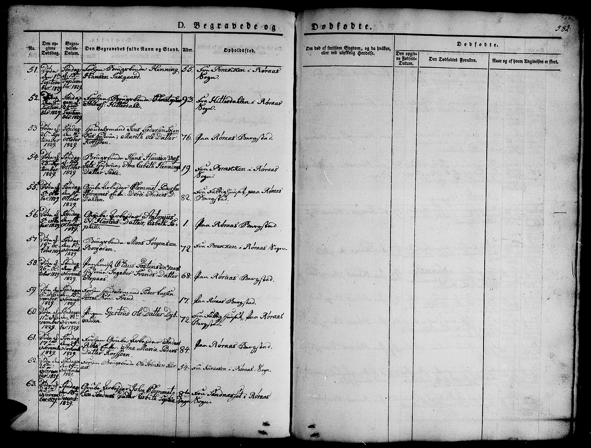 Ministerialprotokoller, klokkerbøker og fødselsregistre - Sør-Trøndelag, AV/SAT-A-1456/681/L0939: Parish register (copy) no. 681C03, 1829-1855, p. 582