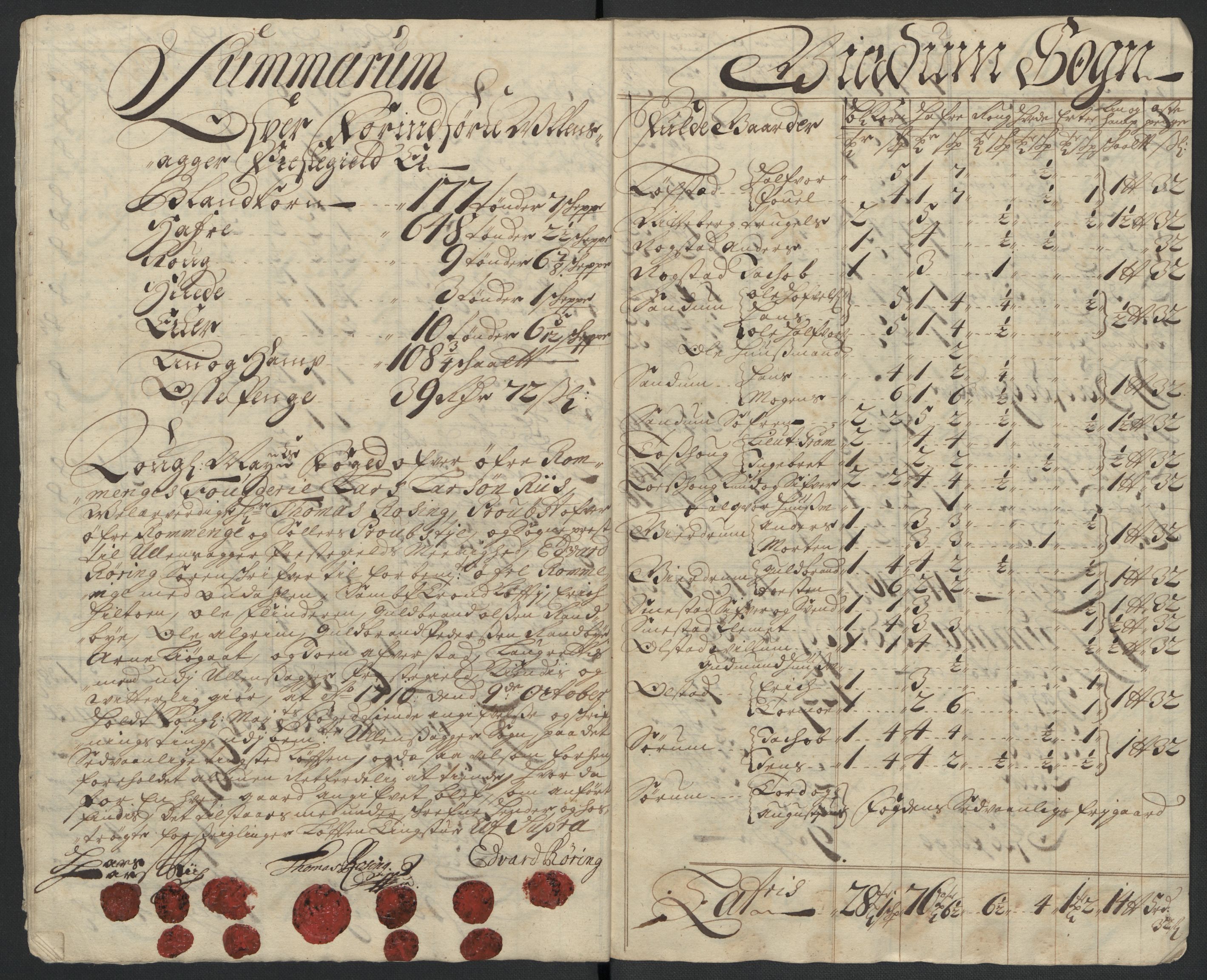 Rentekammeret inntil 1814, Reviderte regnskaper, Fogderegnskap, AV/RA-EA-4092/R12/L0720: Fogderegnskap Øvre Romerike, 1710-1711, p. 176