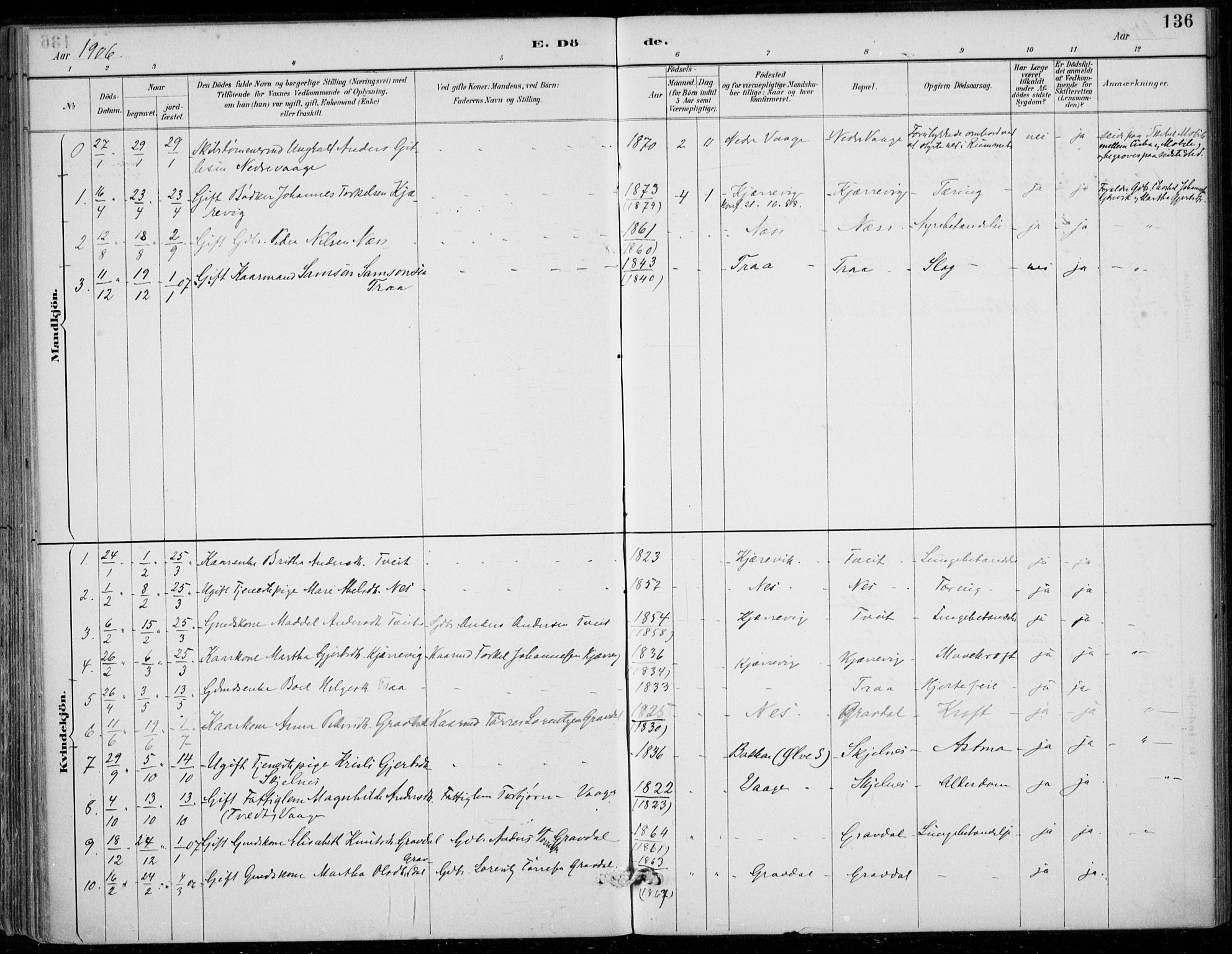 Strandebarm sokneprestembete, SAB/A-78401/H/Haa: Parish register (official) no. D  1, 1886-1912, p. 136