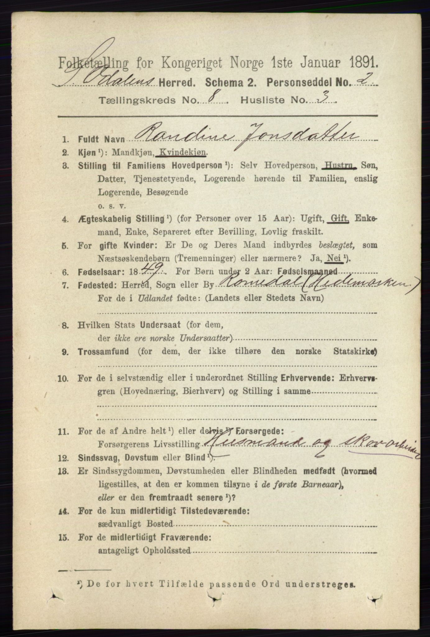 RA, 1891 census for 0419 Sør-Odal, 1891, p. 3988