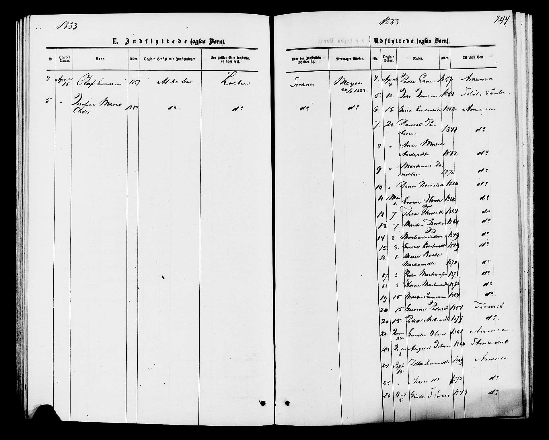 Åmot prestekontor, Hedmark, AV/SAH-PREST-056/H/Ha/Haa/L0009: Parish register (official) no. 9, 1875-1883, p. 244