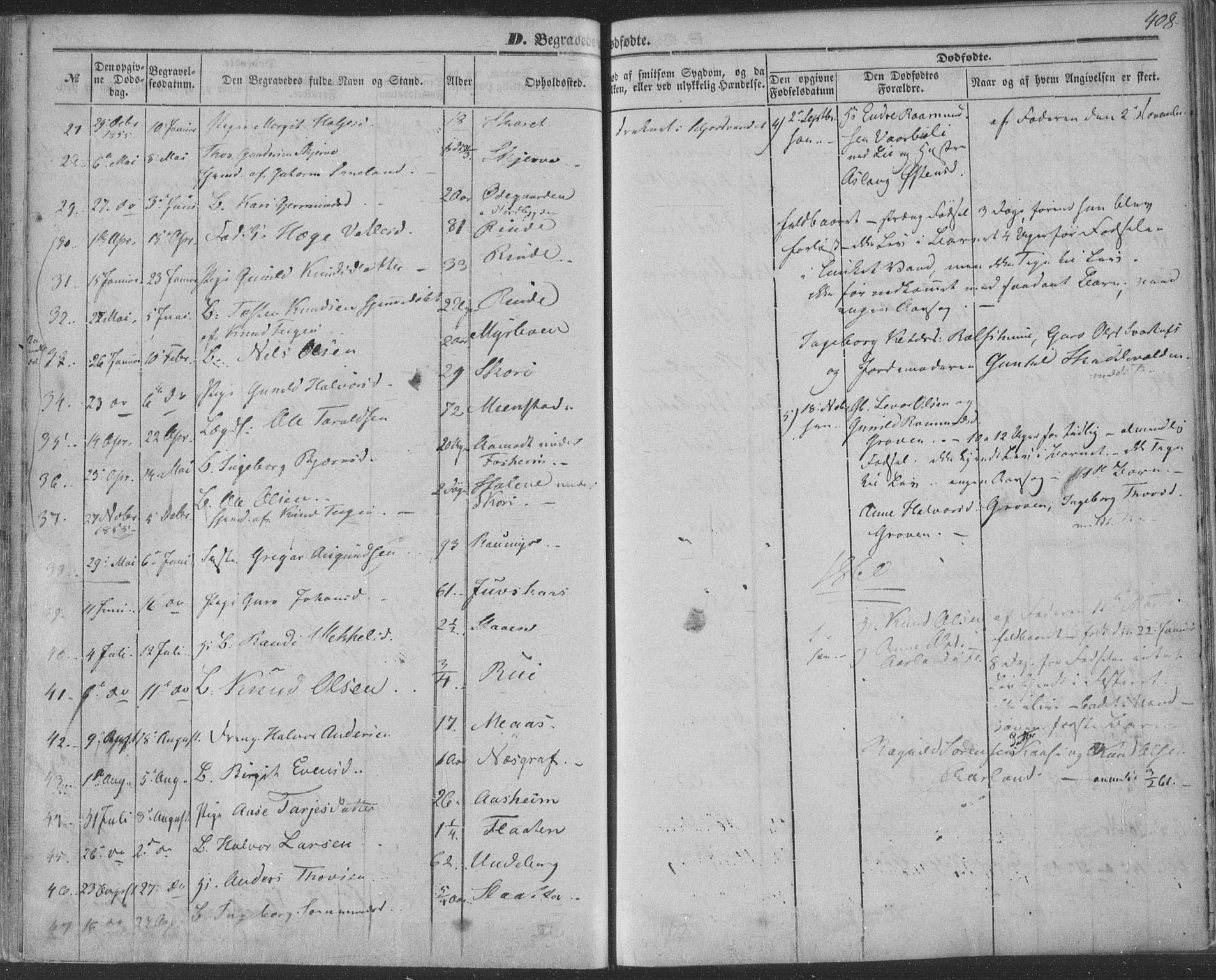 Seljord kirkebøker, AV/SAKO-A-20/F/Fa/L012b: Parish register (official) no. I 12B, 1850-1865, p. 408