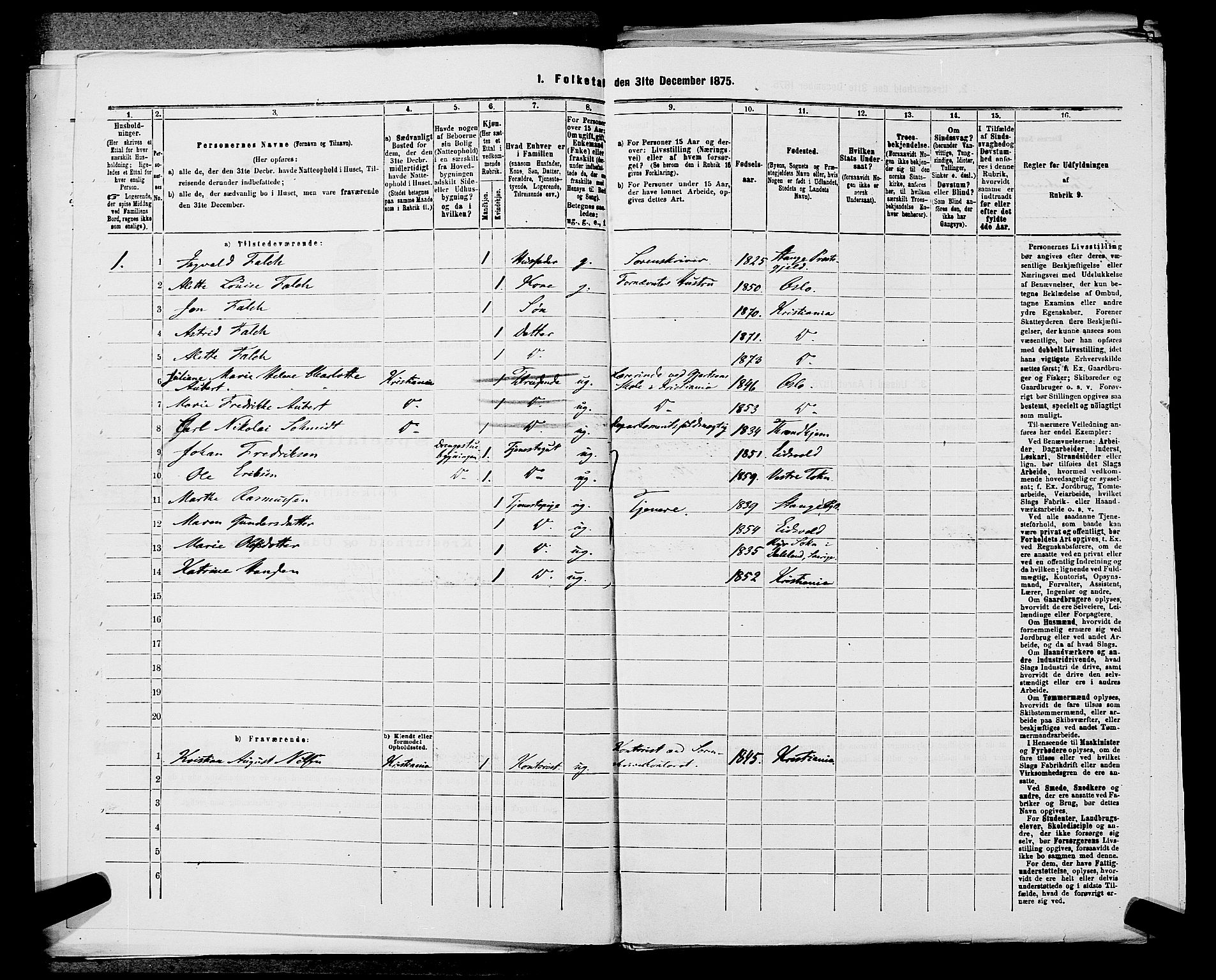 RA, 1875 census for 0237P Eidsvoll, 1875, p. 2101