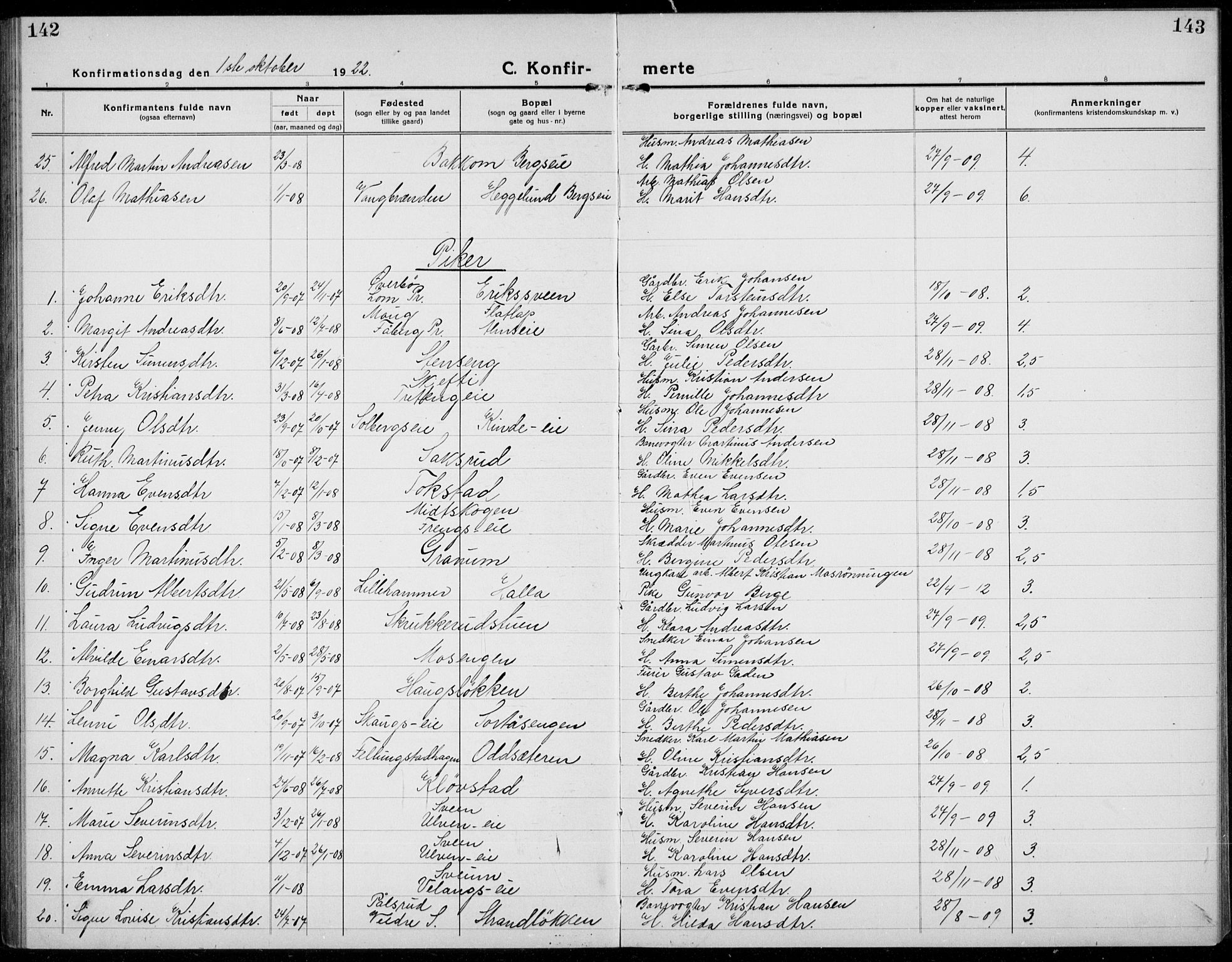 Brøttum prestekontor, AV/SAH-PREST-016/L/La/L0001: Parish register (copy) no. 1, 1921-1941, p. 142-143