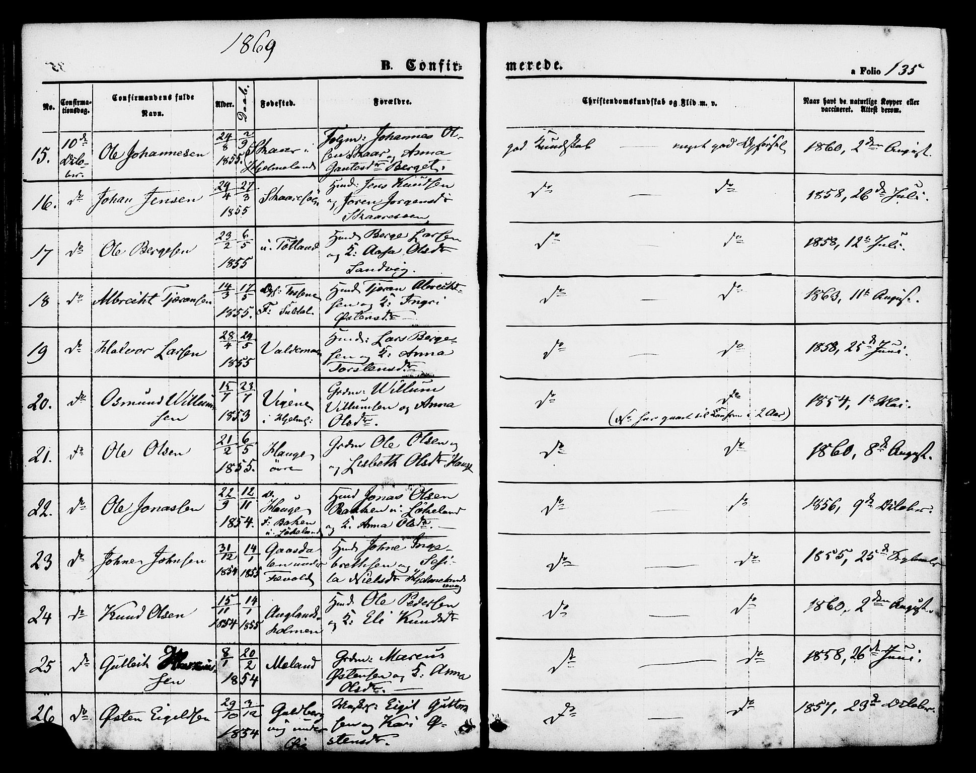 Hjelmeland sokneprestkontor, AV/SAST-A-101843/01/IV/L0011: Parish register (official) no. A 11, 1861-1878, p. 135