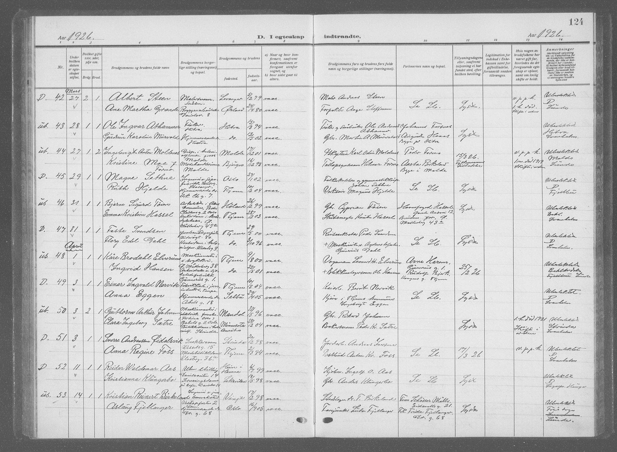 Ministerialprotokoller, klokkerbøker og fødselsregistre - Sør-Trøndelag, AV/SAT-A-1456/601/L0098: Parish register (copy) no. 601C16, 1921-1934, p. 124