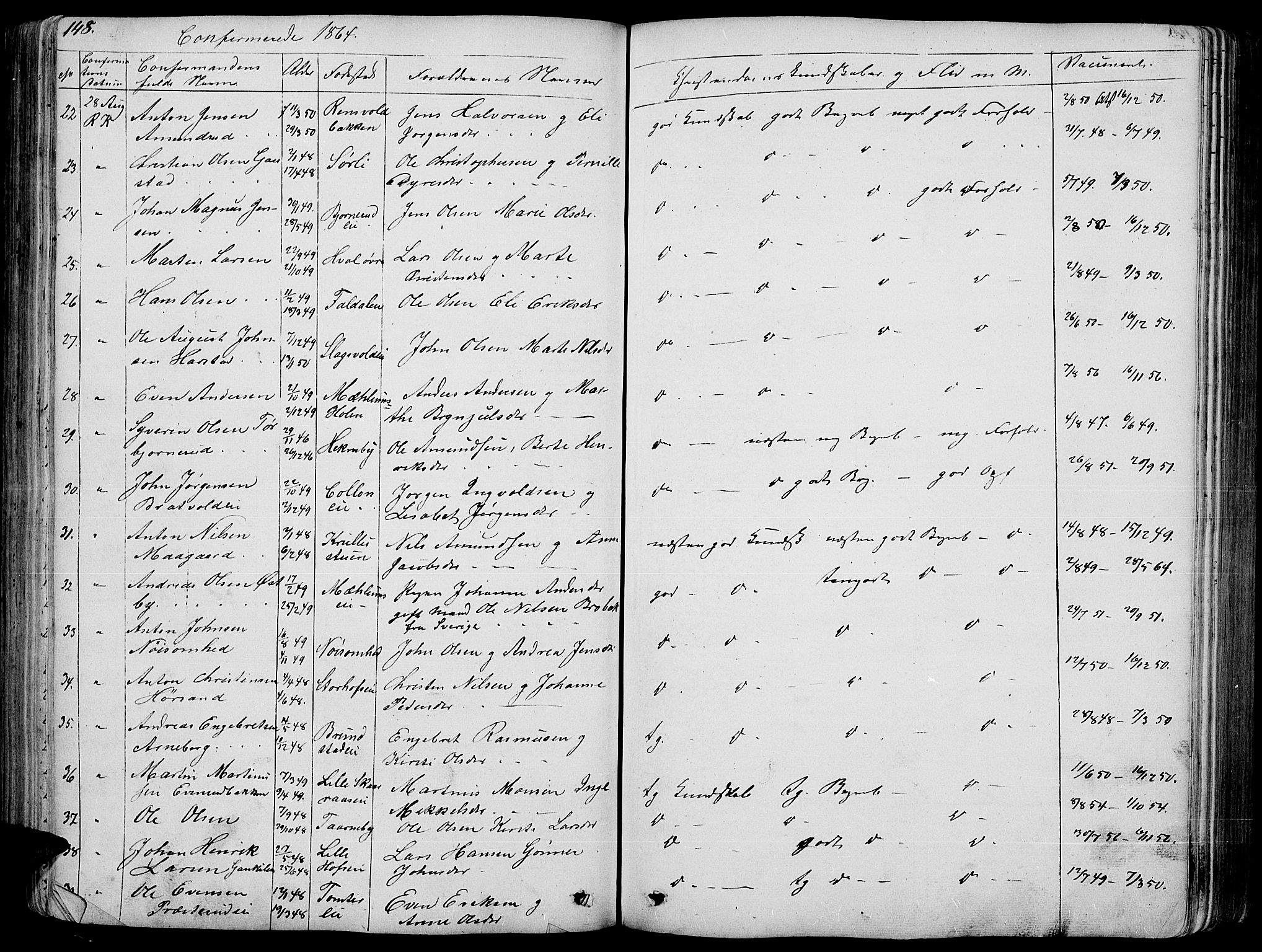 Romedal prestekontor, SAH/PREST-004/L/L0009: Parish register (copy) no. 9, 1846-1866, p. 148