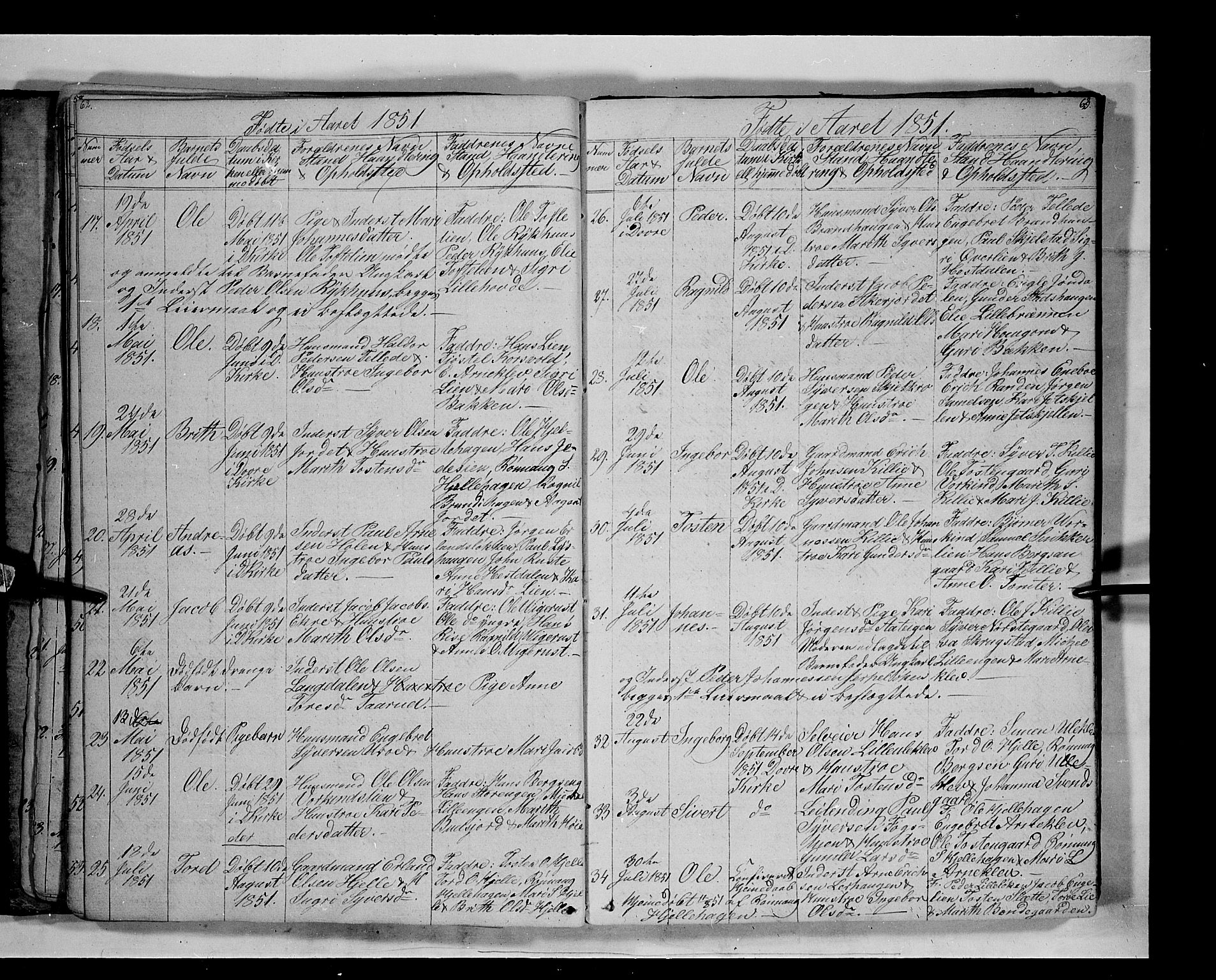 Lesja prestekontor, SAH/PREST-068/H/Ha/Hab/L0003: Parish register (copy) no. 3, 1842-1862, p. 62-63