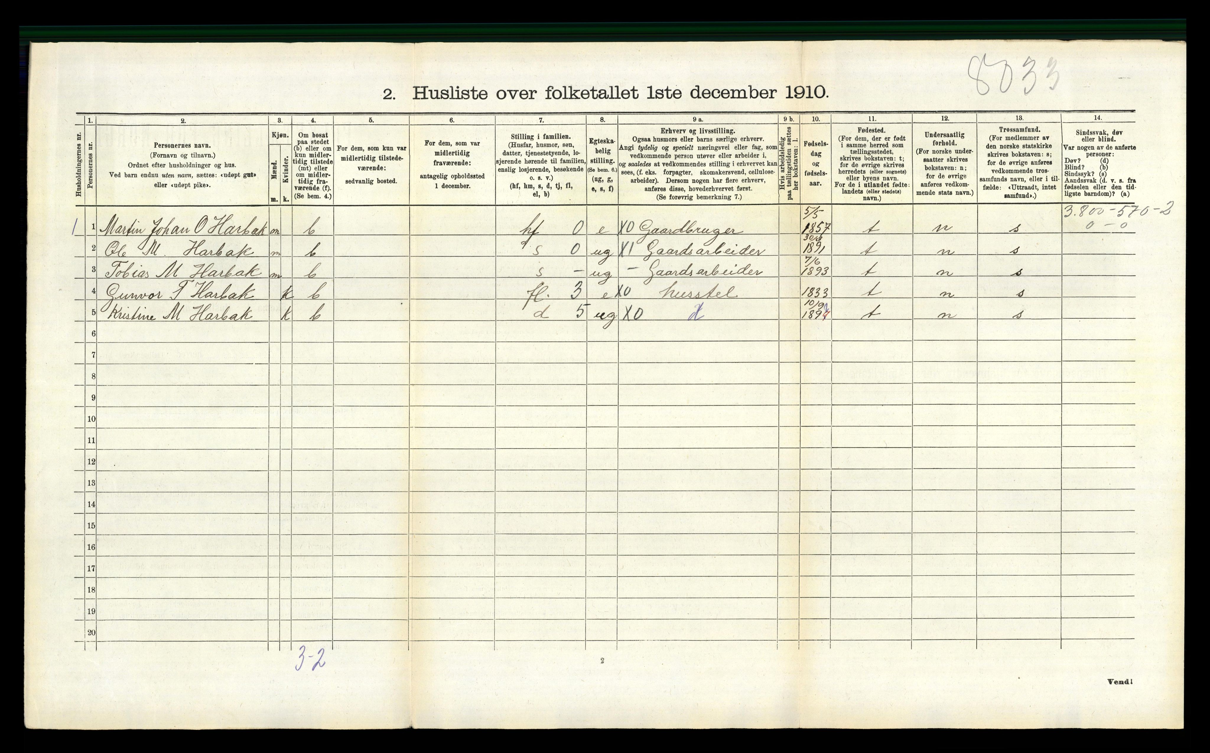 RA, 1910 census for Fjotland, 1910, p. 197