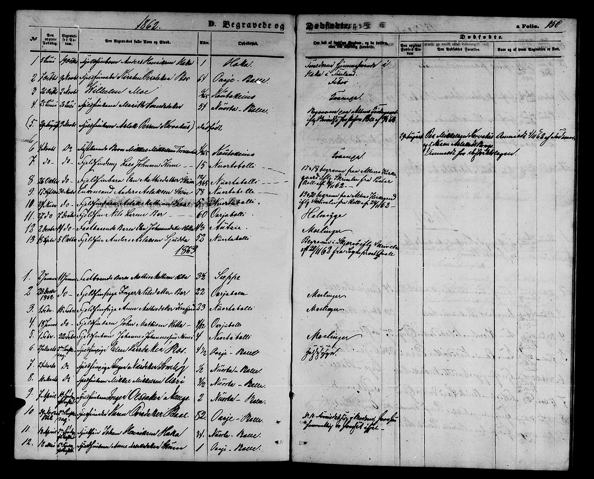 Kautokeino sokneprestembete, SATØ/S-1340/H/Hb/L0001.klokk: Parish register (copy) no. 1, 1862-1878, p. 158