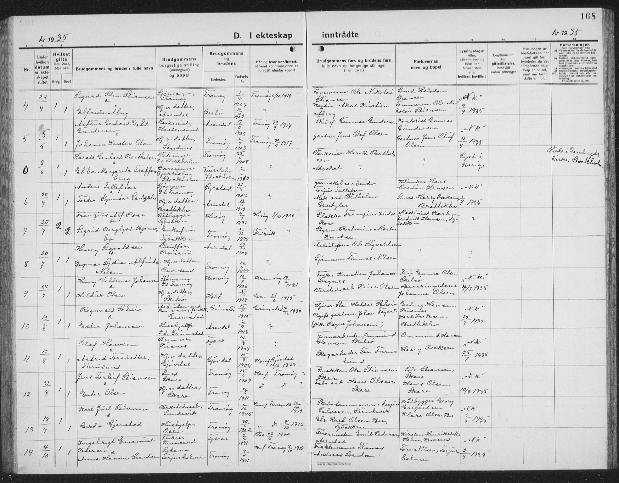 Tromøy sokneprestkontor, AV/SAK-1111-0041/F/Fb/L0008: Parish register (copy) no. B 8, 1925-1938, p. 168