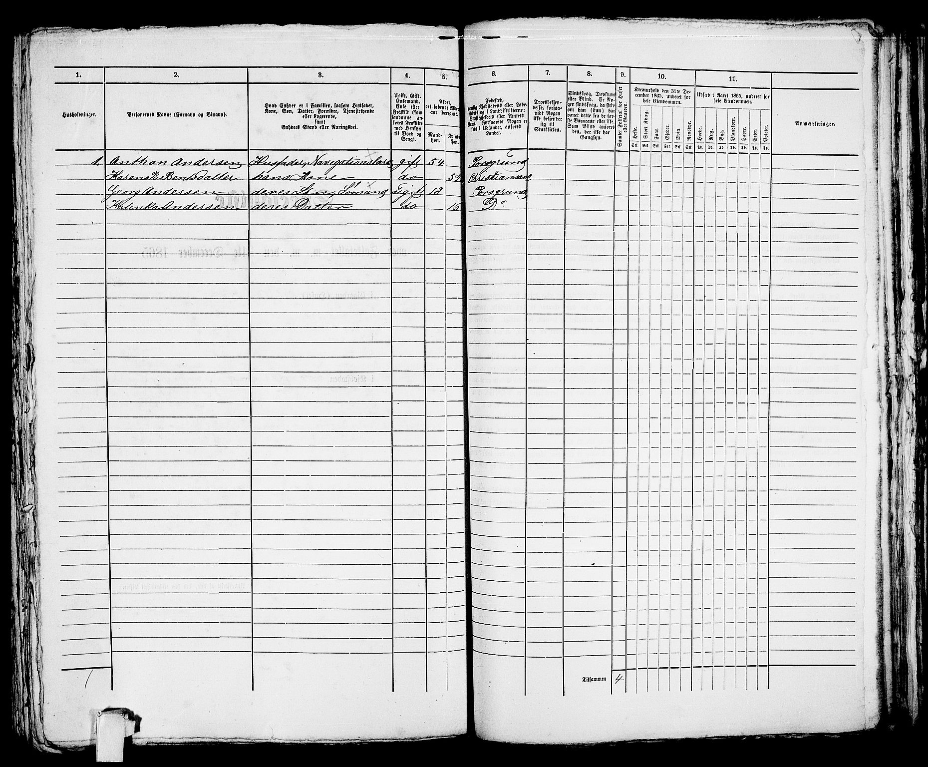 RA, 1865 census for Porsgrunn, 1865, p. 365