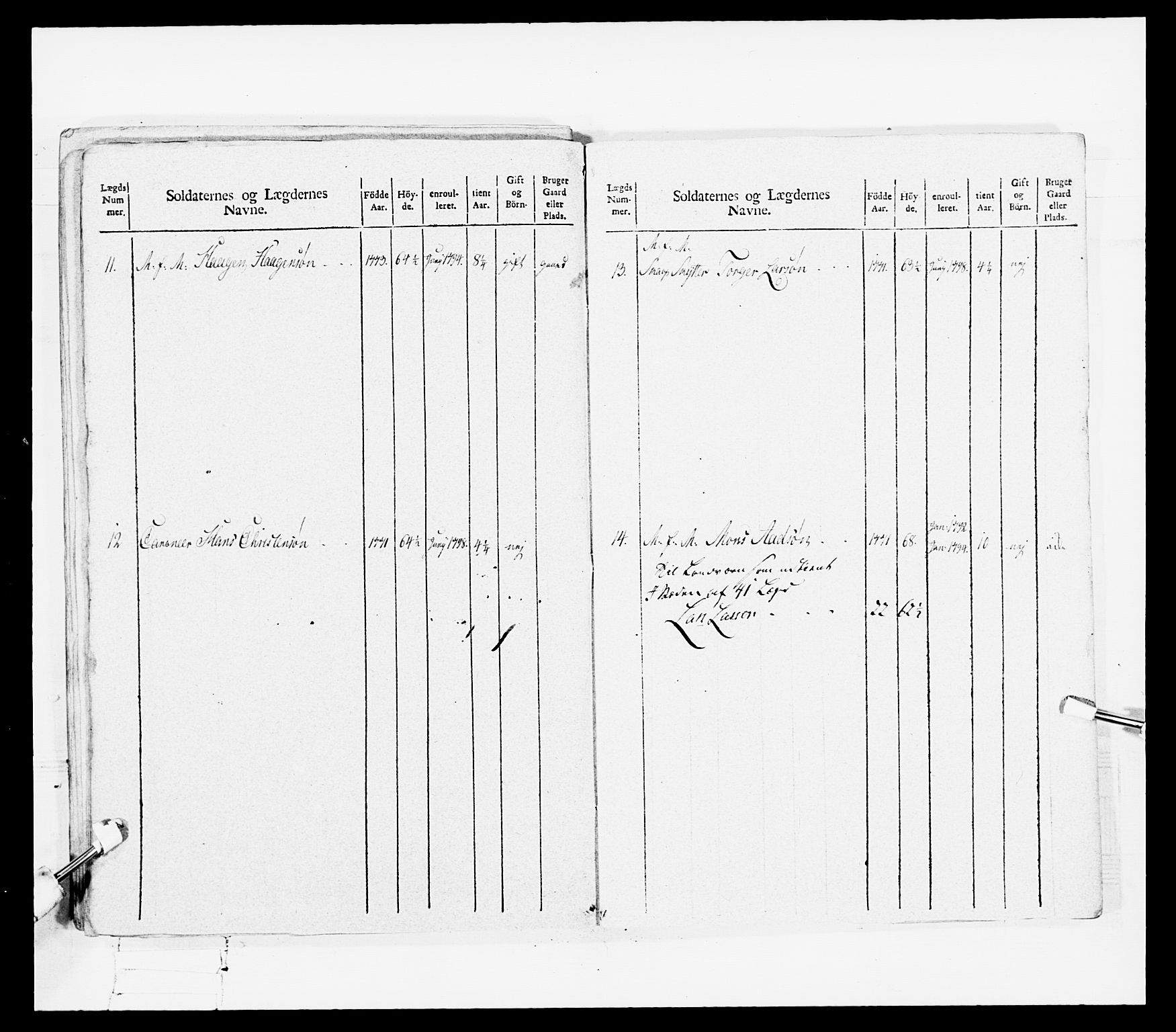 Generalitets- og kommissariatskollegiet, Det kongelige norske kommissariatskollegium, RA/EA-5420/E/Eh/L0108: Vesterlenske nasjonale infanteriregiment, 1791-1802, p. 114