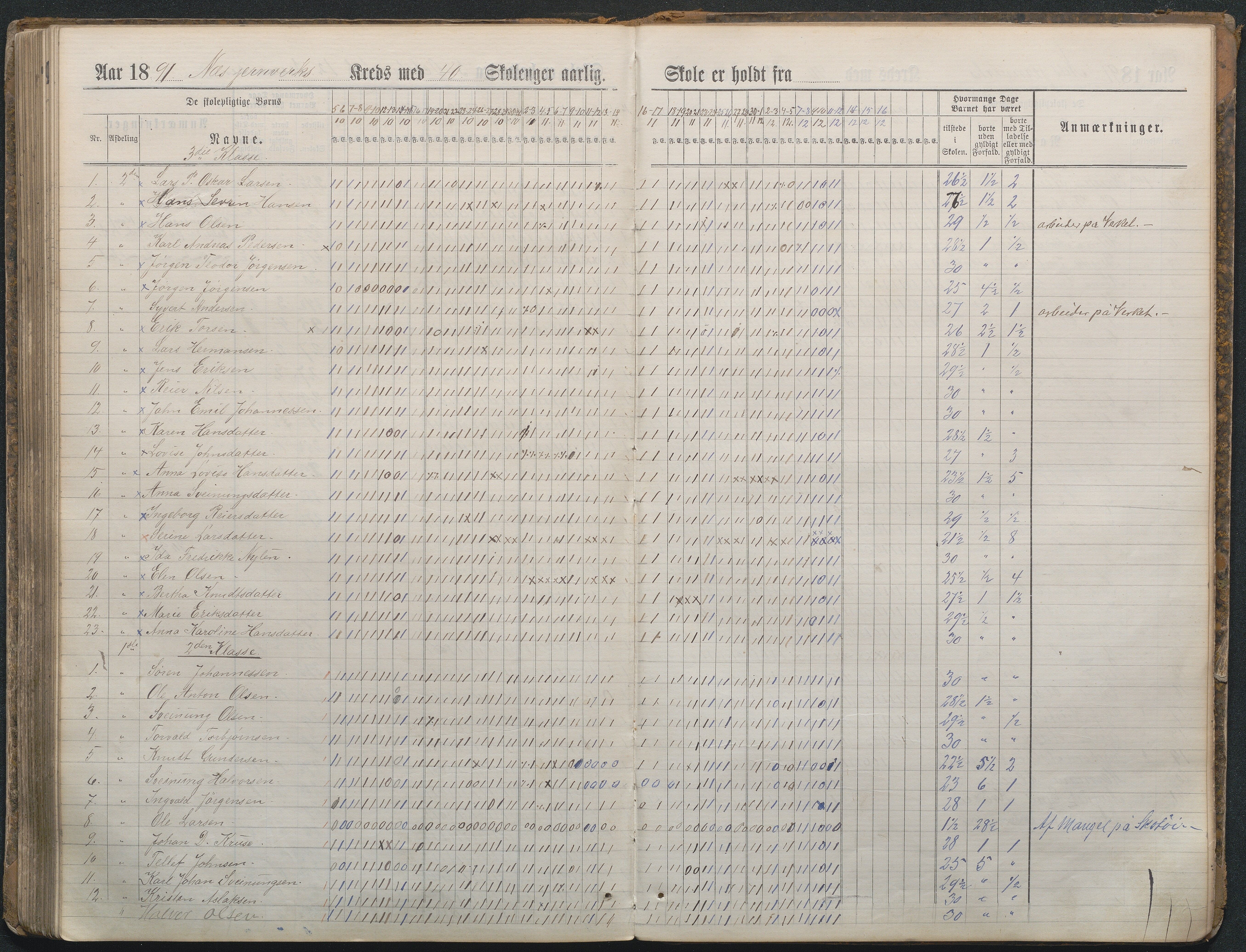 , Næs Jernverk faste skole, Nr.4 Dagbok 1882-1891, 1882-1891, p. 186