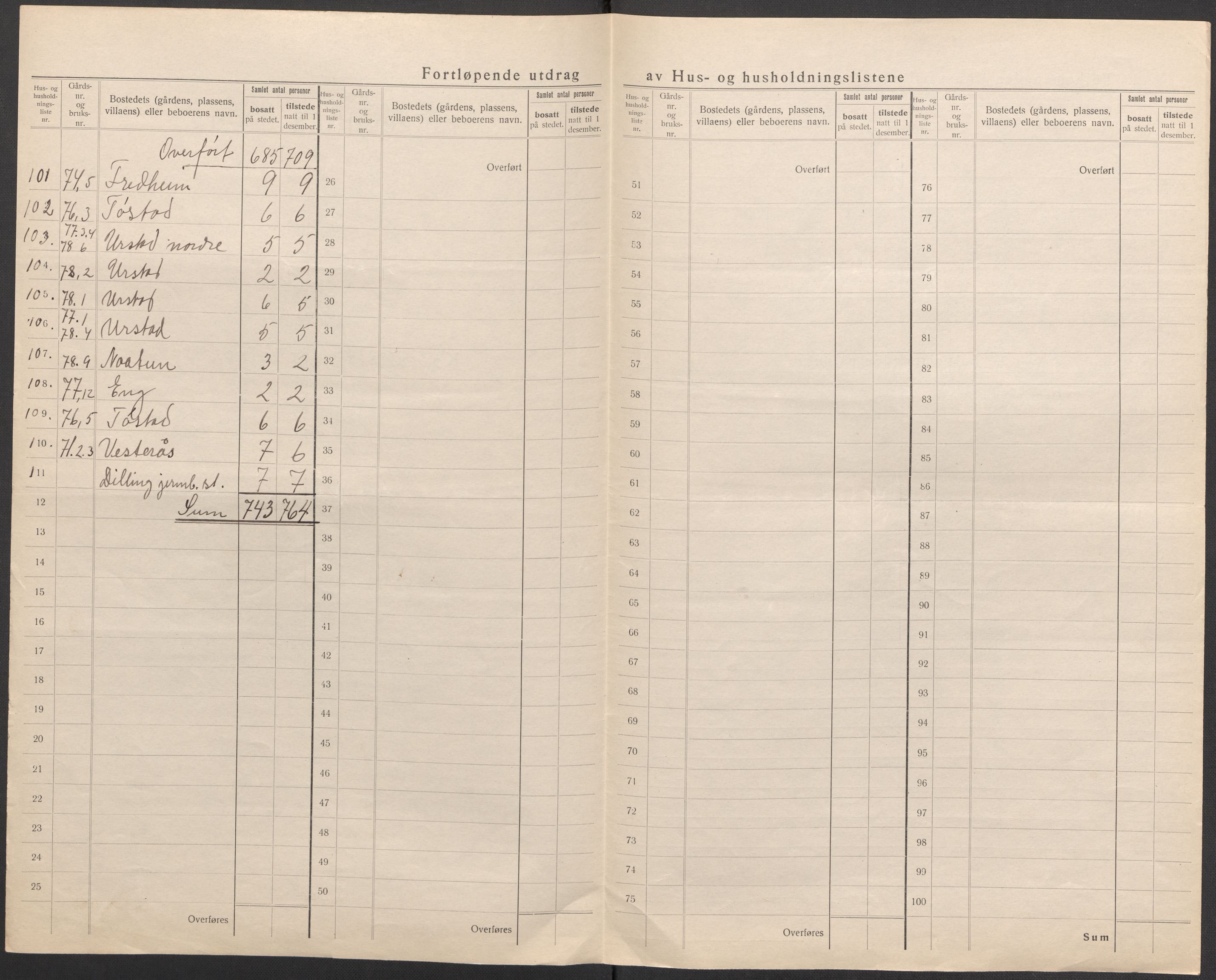 SAO, 1920 census for Rygge, 1920, p. 39