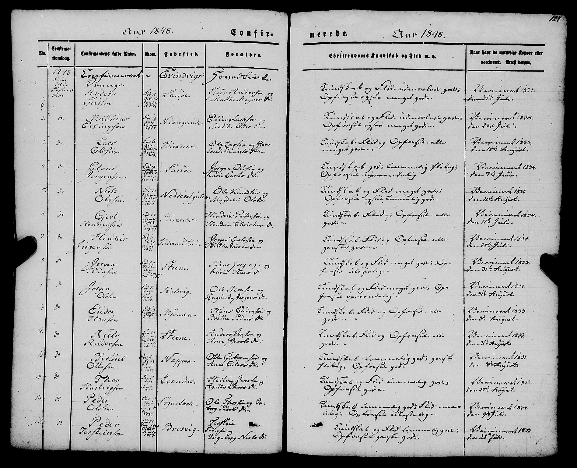 Gulen sokneprestembete, AV/SAB-A-80201/H/Haa/Haaa/L0021: Parish register (official) no. A 21, 1848-1858, p. 124